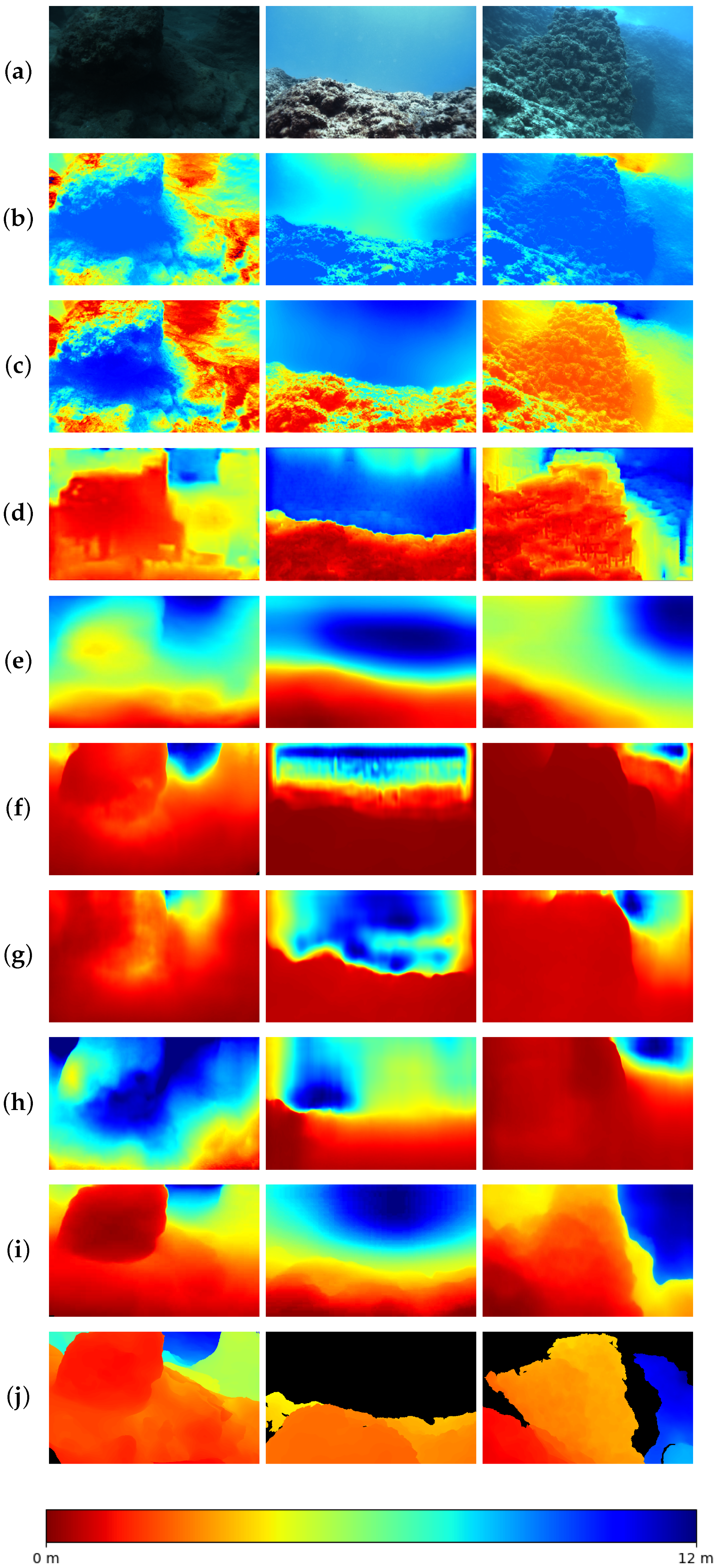 Sensors 24 04353 g008