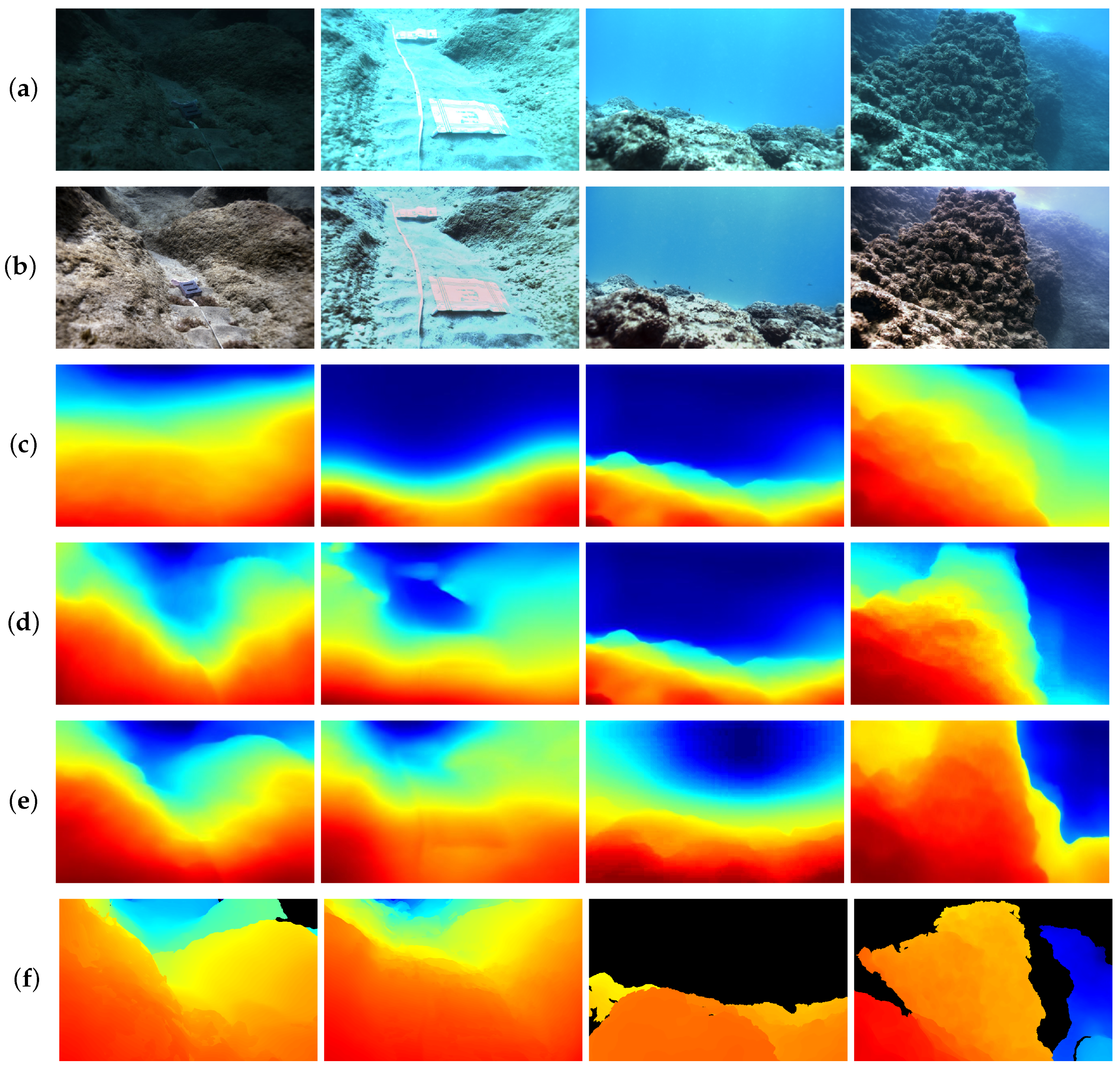 Sensors 24 04353 g010