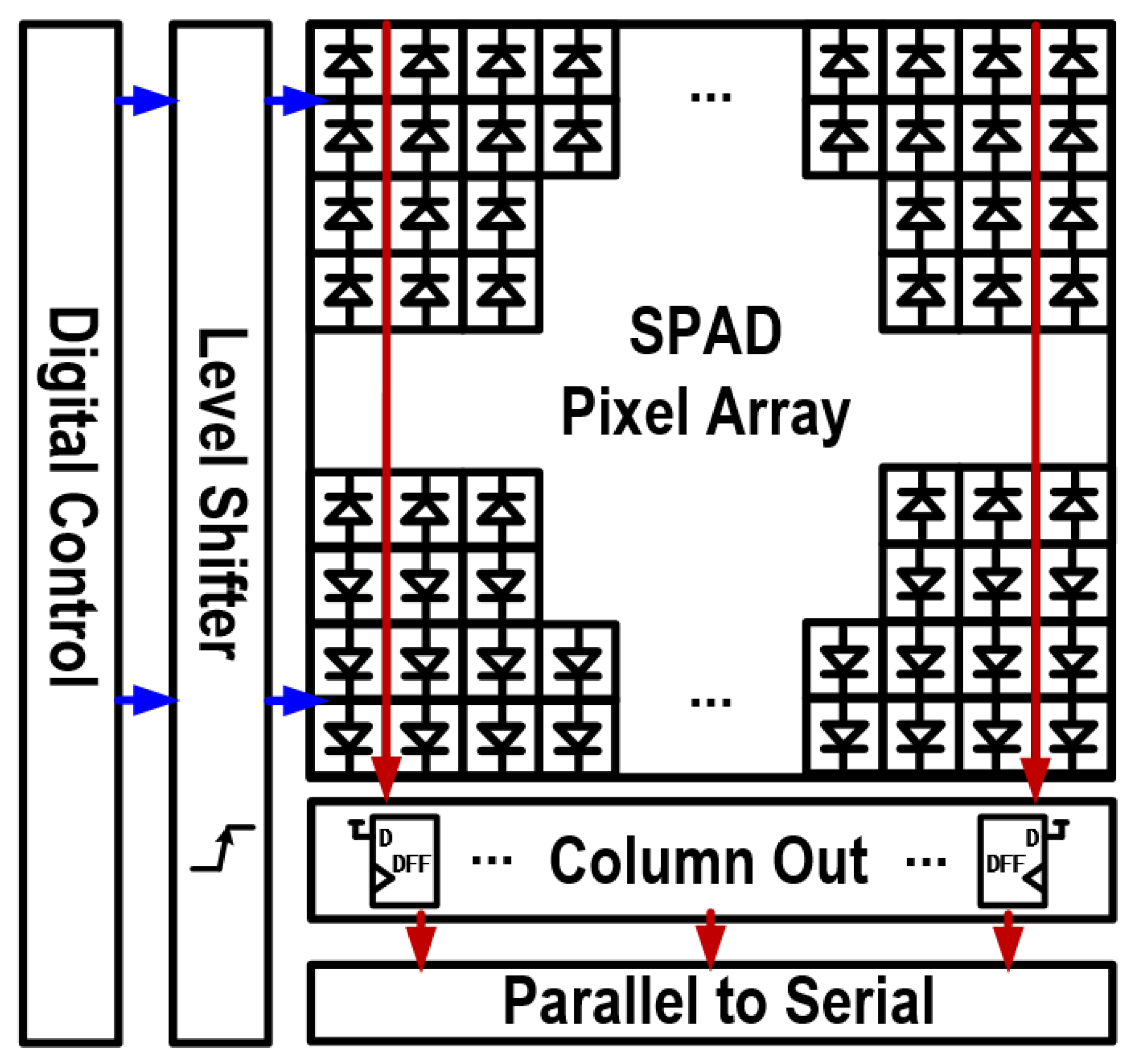 Sensors 24 04358 g002 Sensors 24 04358 g002