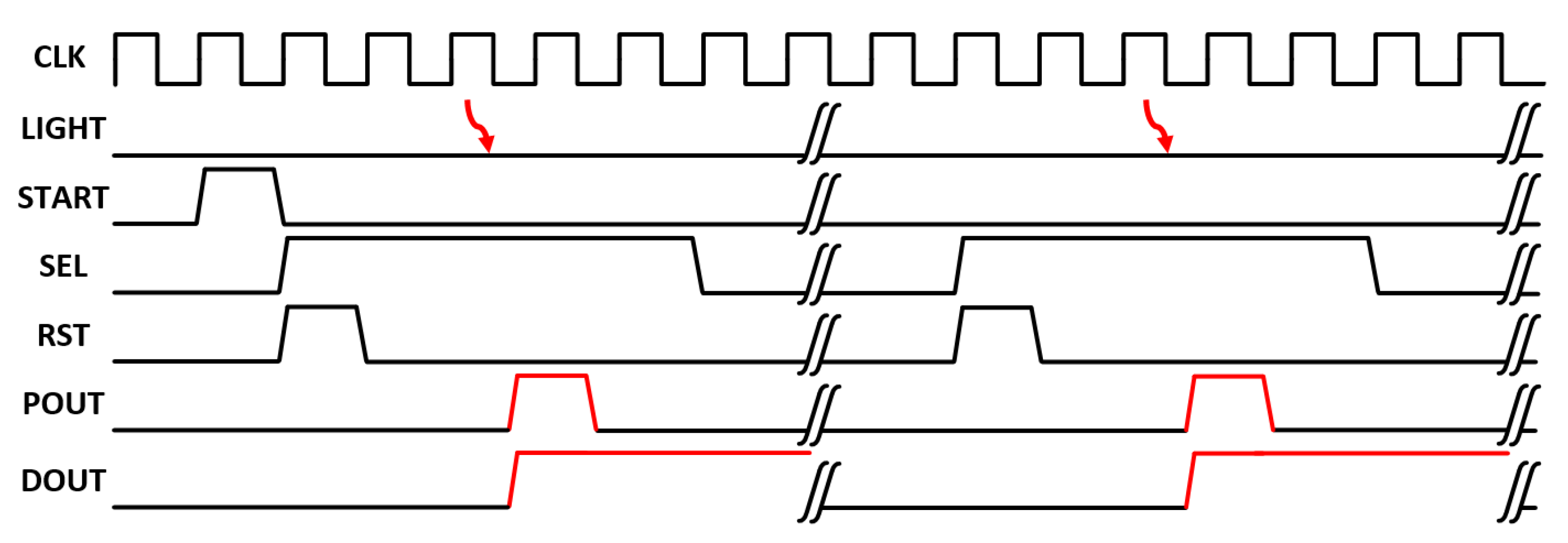 Sensors 24 04358 g004 Sensors 24 04358 g004