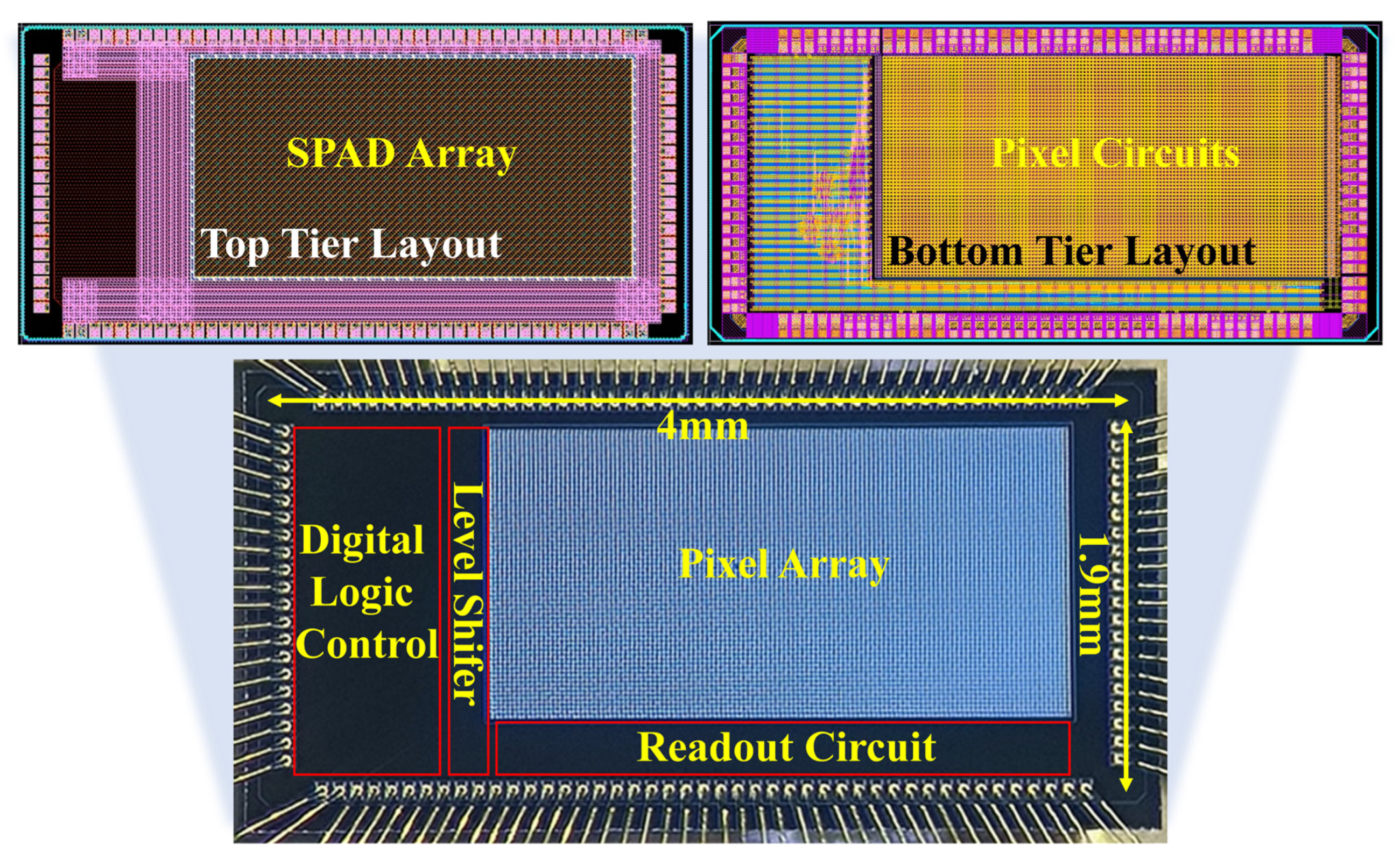 Sensors 24 04358 g008 Sensors 24 04358 g008