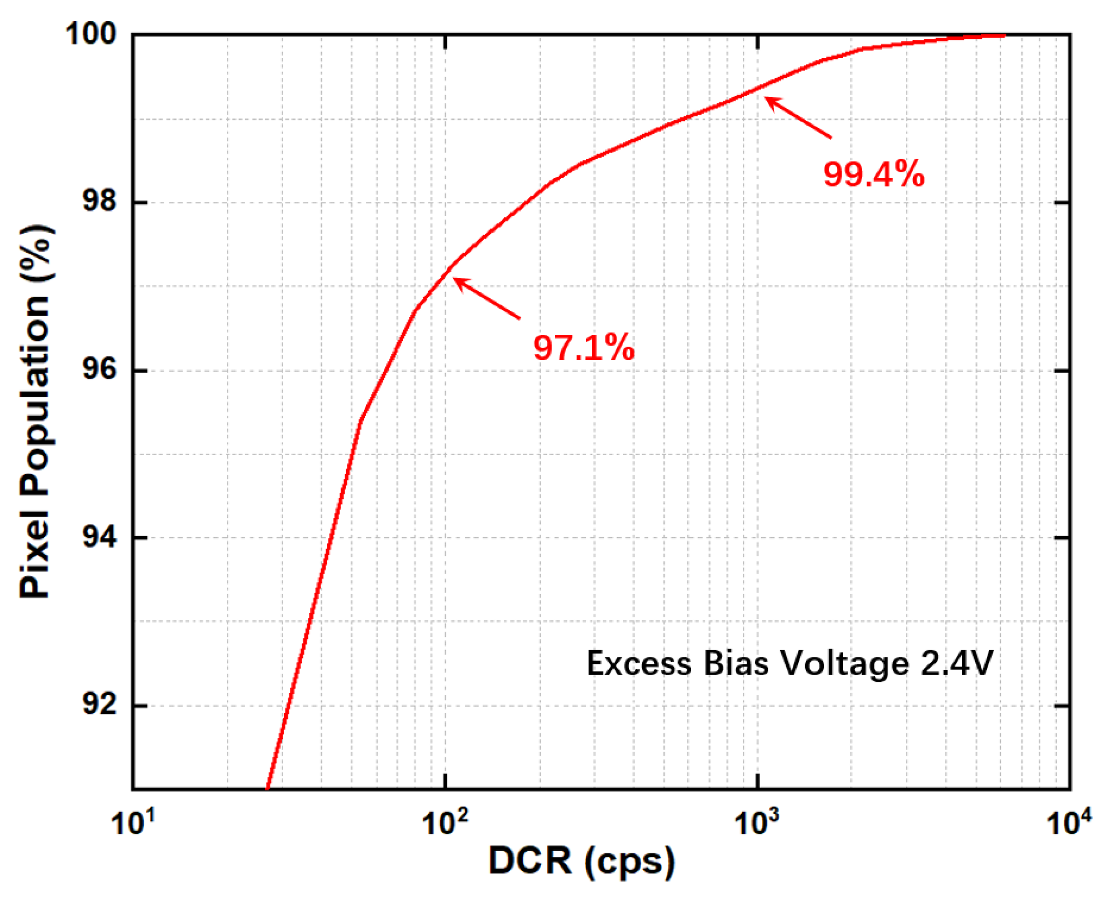 Sensors 24 04358 g015 Sensors 24 04358 g015