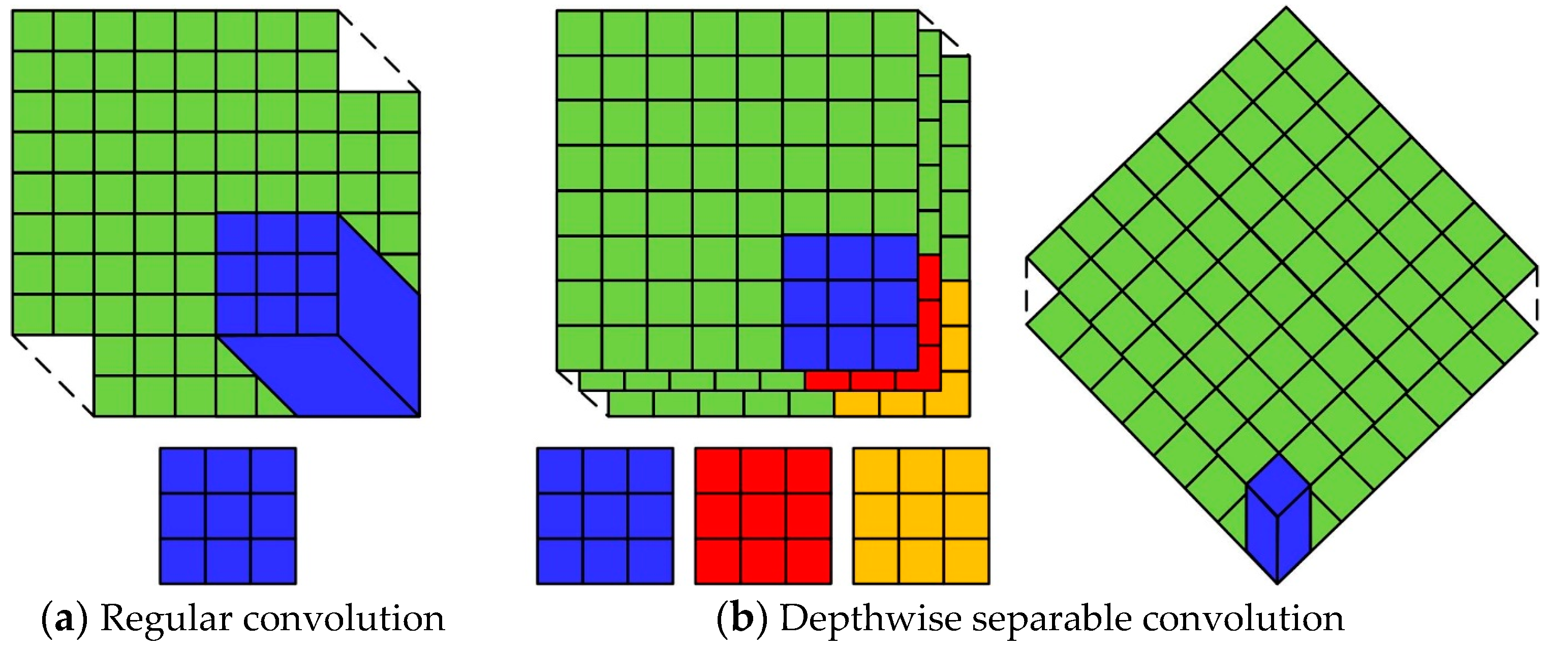 Sensors 24 04364 g006