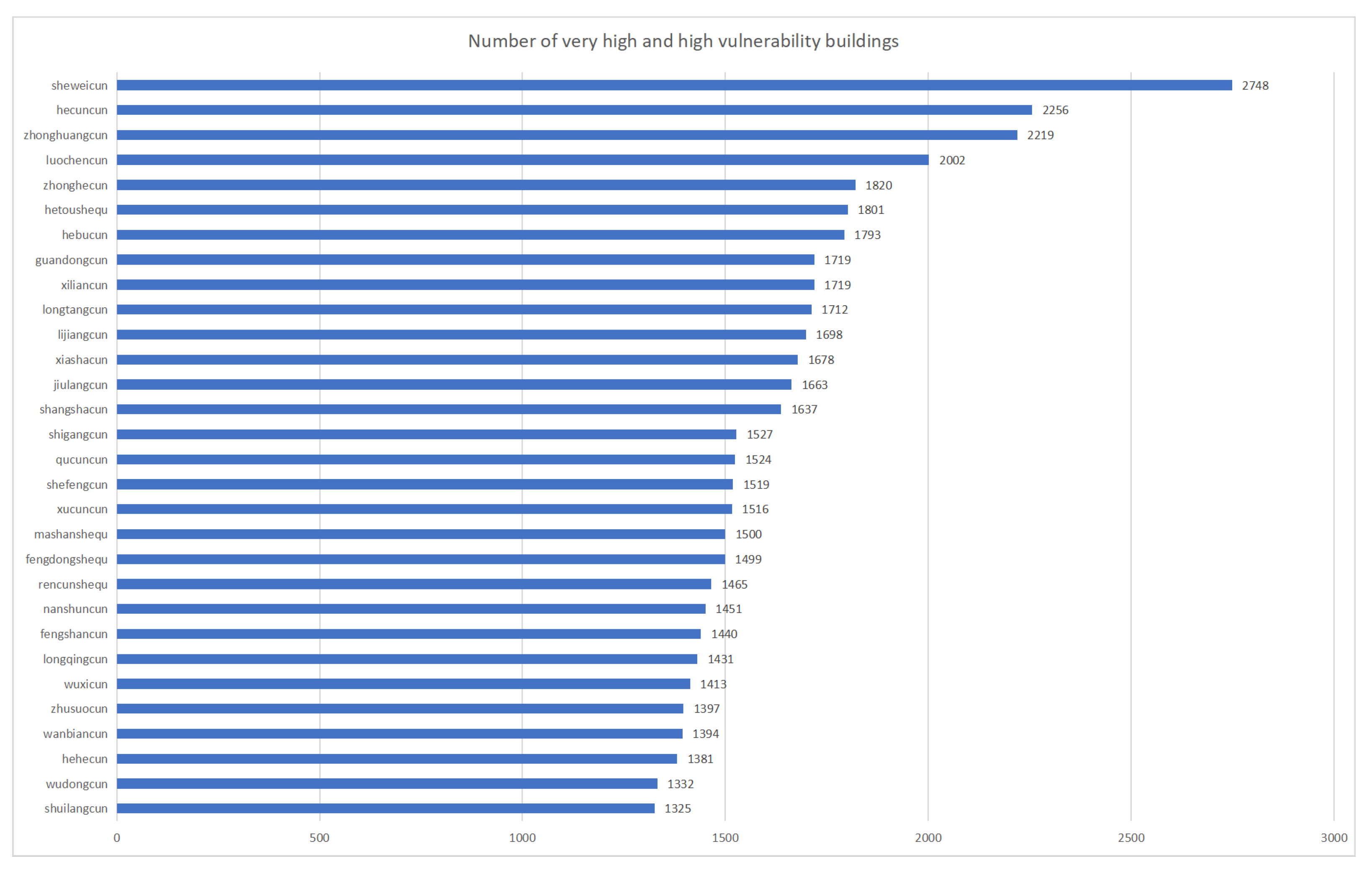 Sensors 24 04366 g007