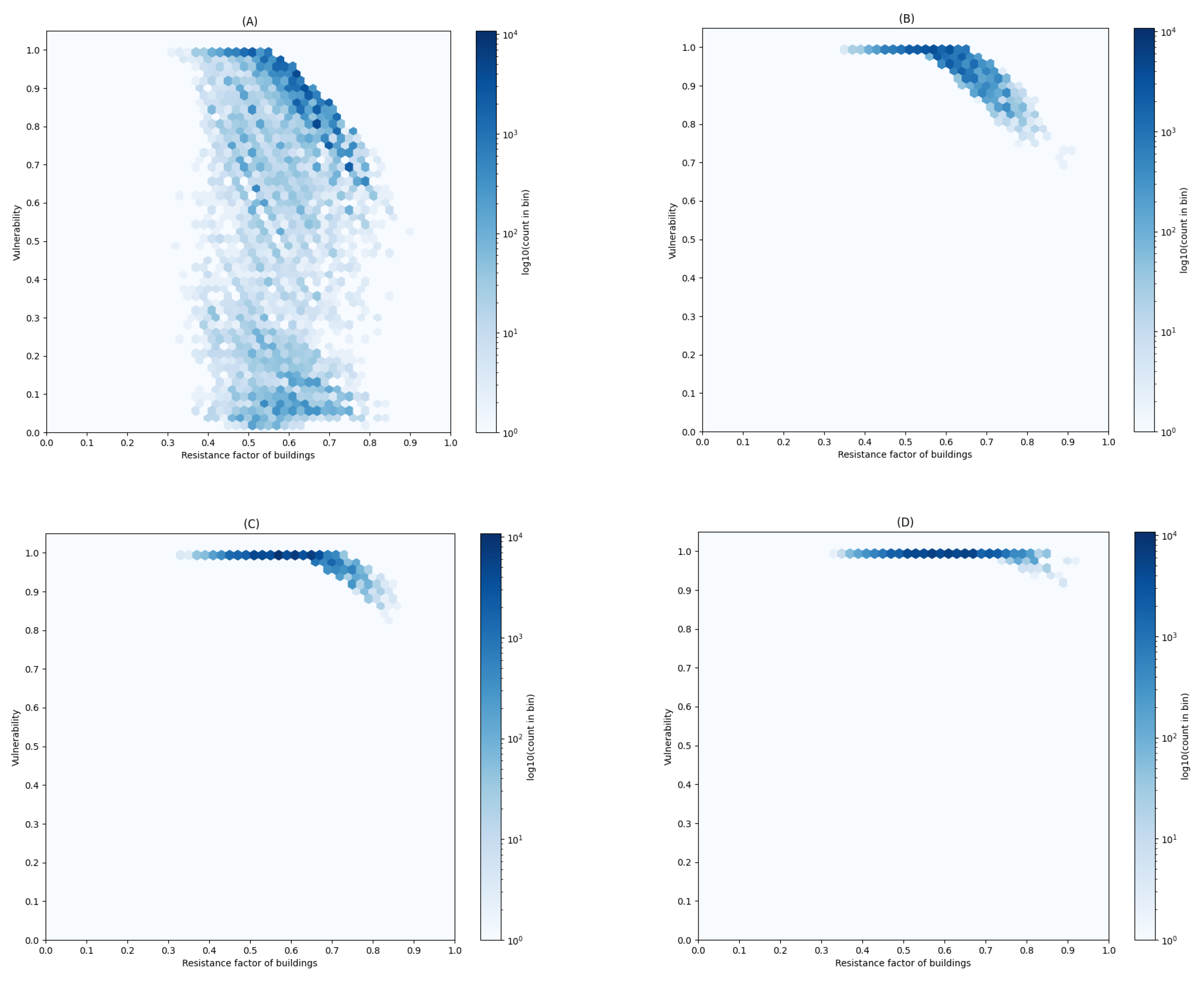 Sensors 24 04366 g009