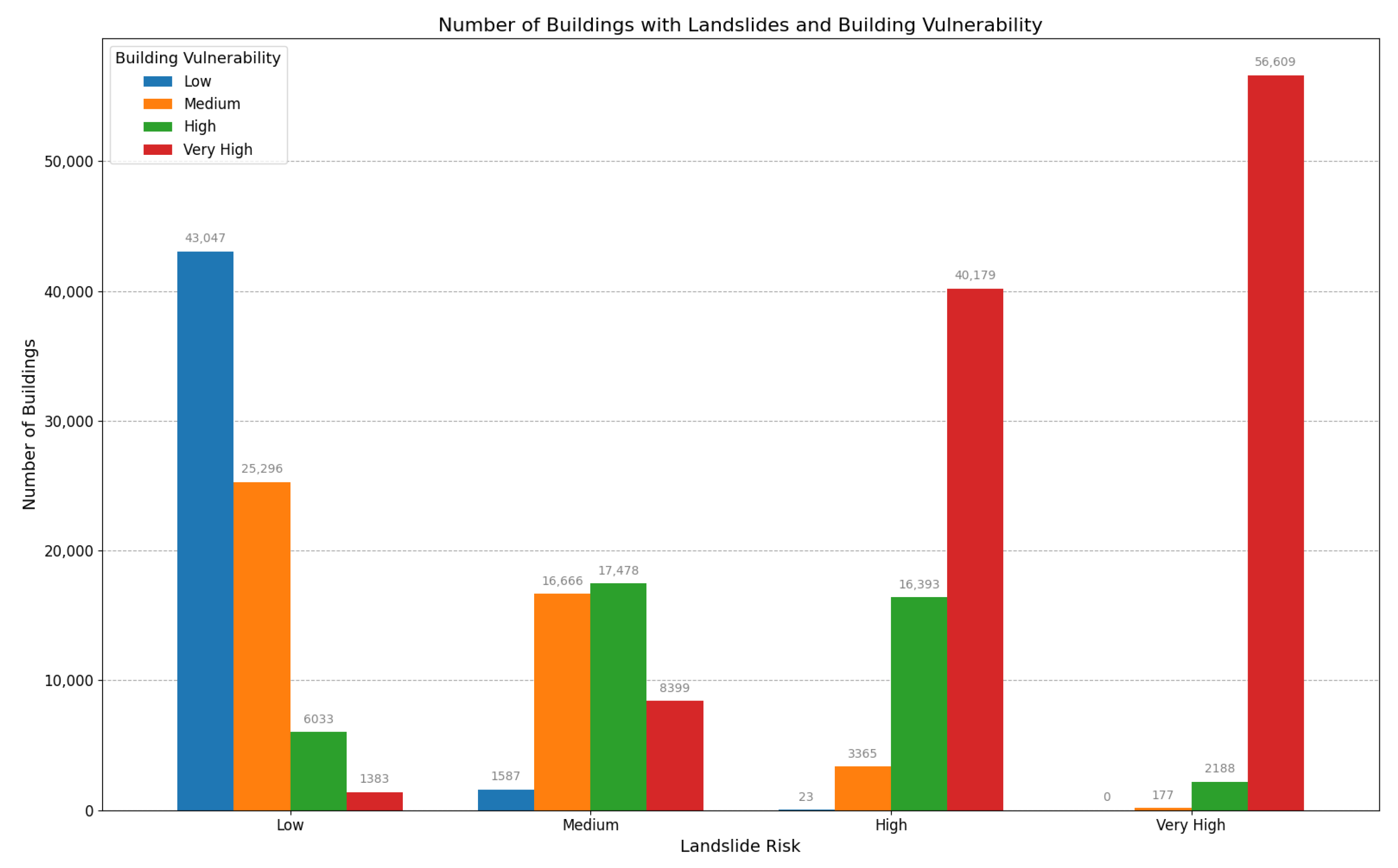 Sensors 24 04366 g010