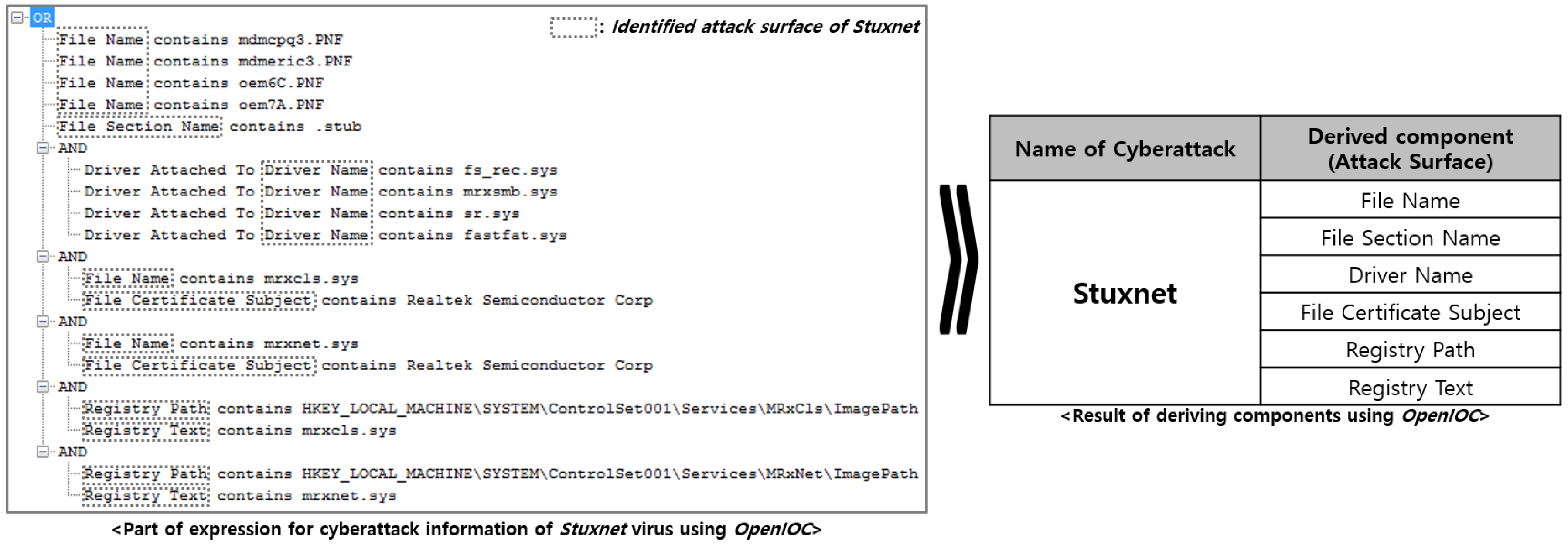 Sensors 24 04369 g002