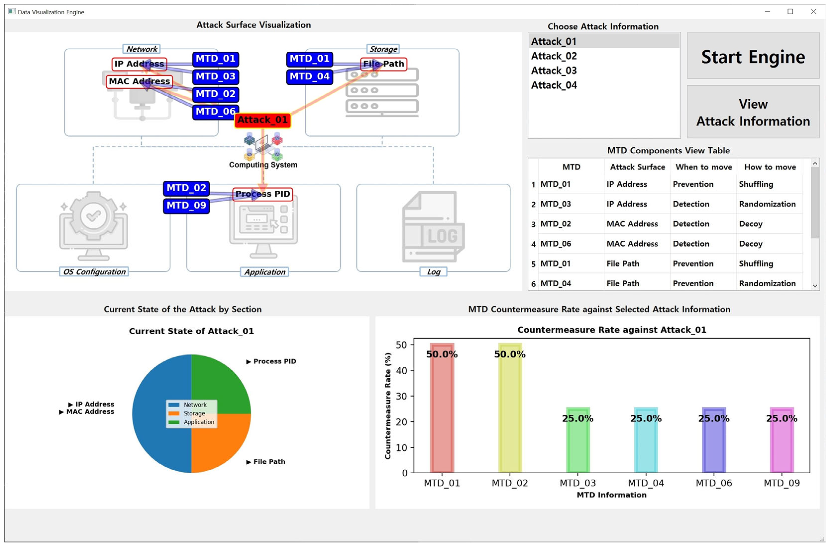 Sensors 24 04369 g006