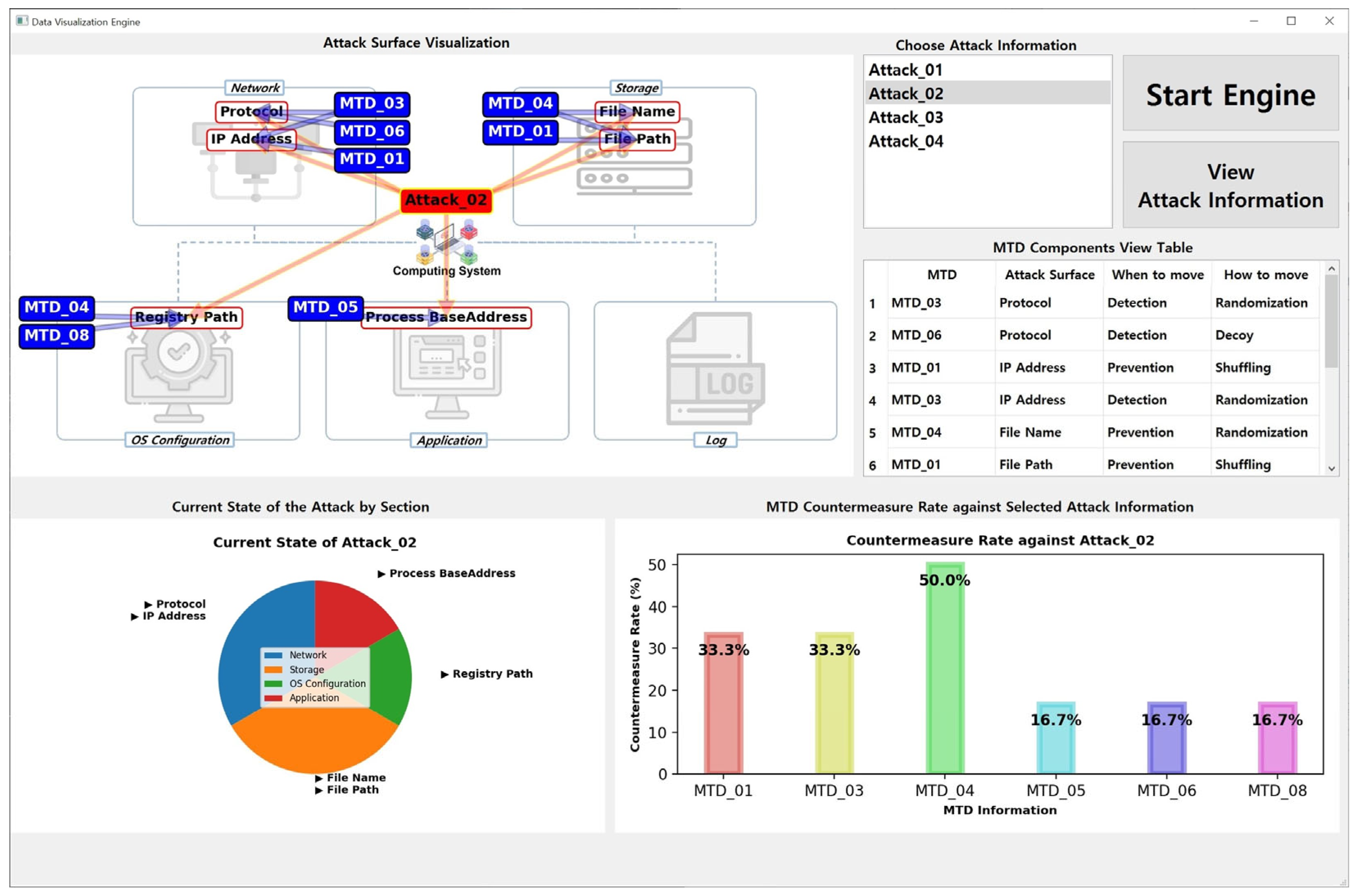 Sensors 24 04369 g007