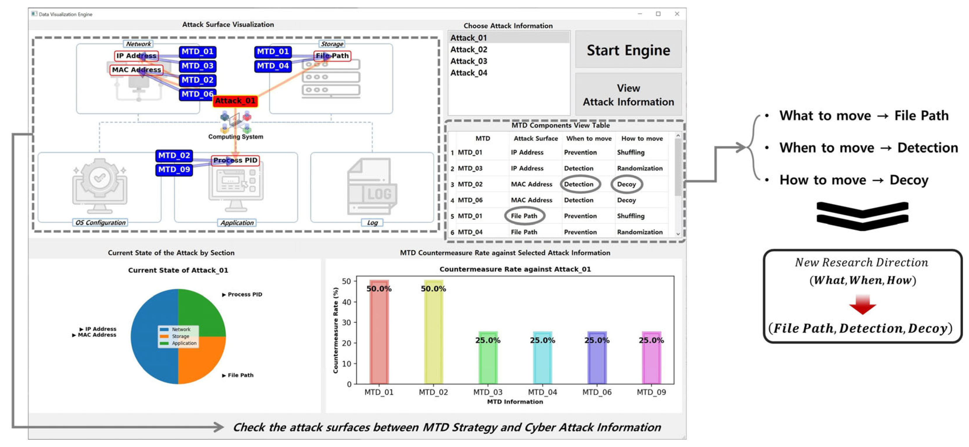 Sensors 24 04369 g009
