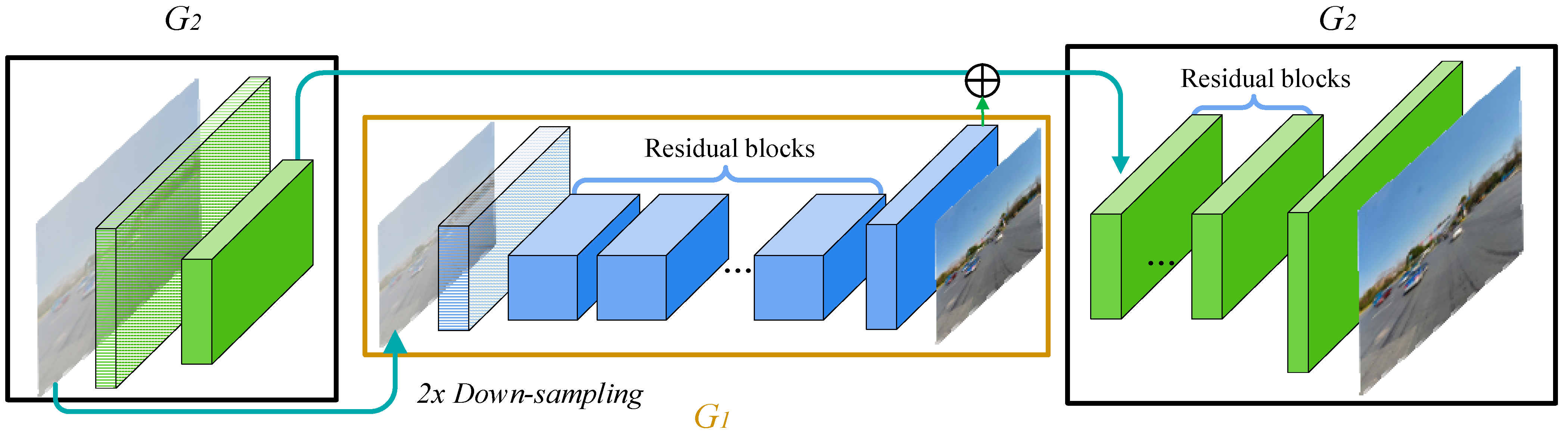 Sensors 24 04370 g003