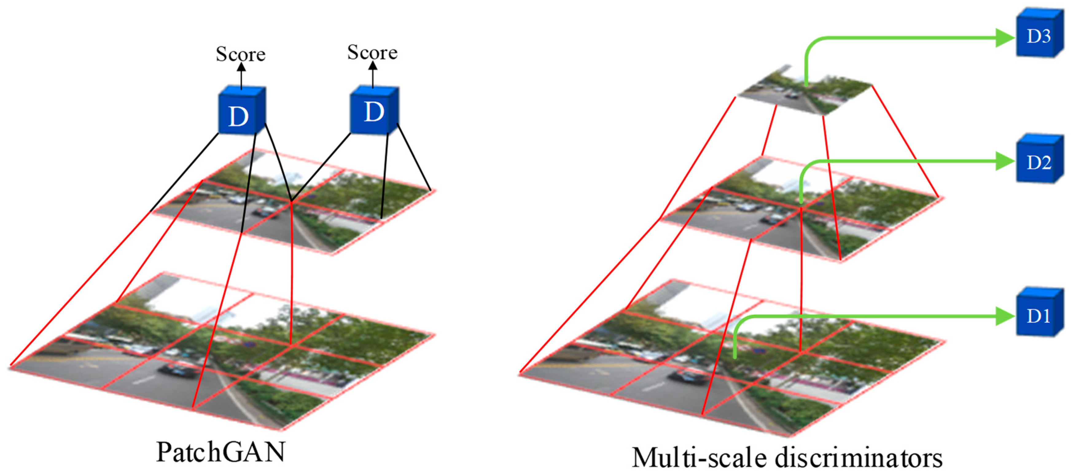 Sensors 24 04370 g004