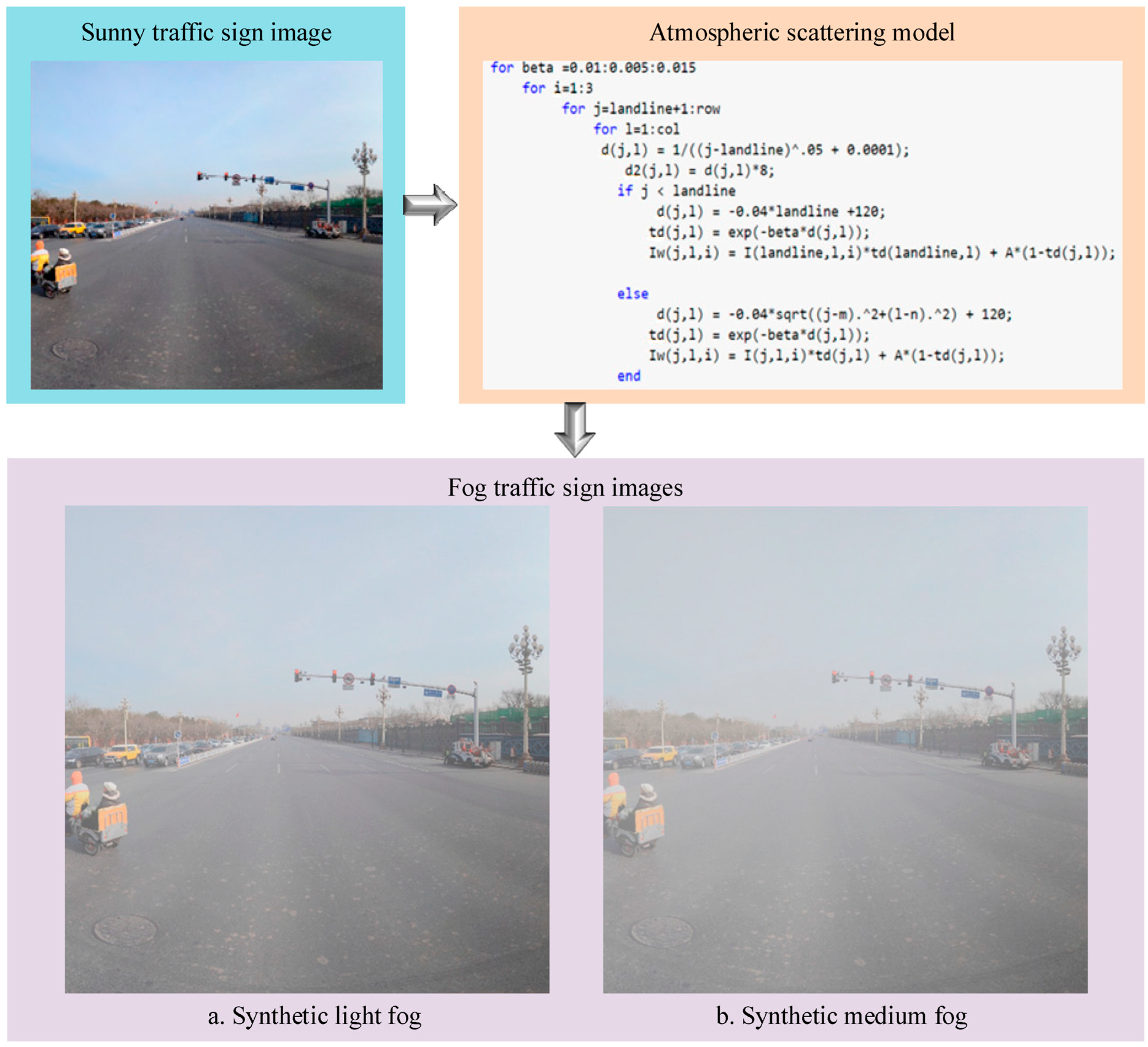 Sensors 24 04370 g005