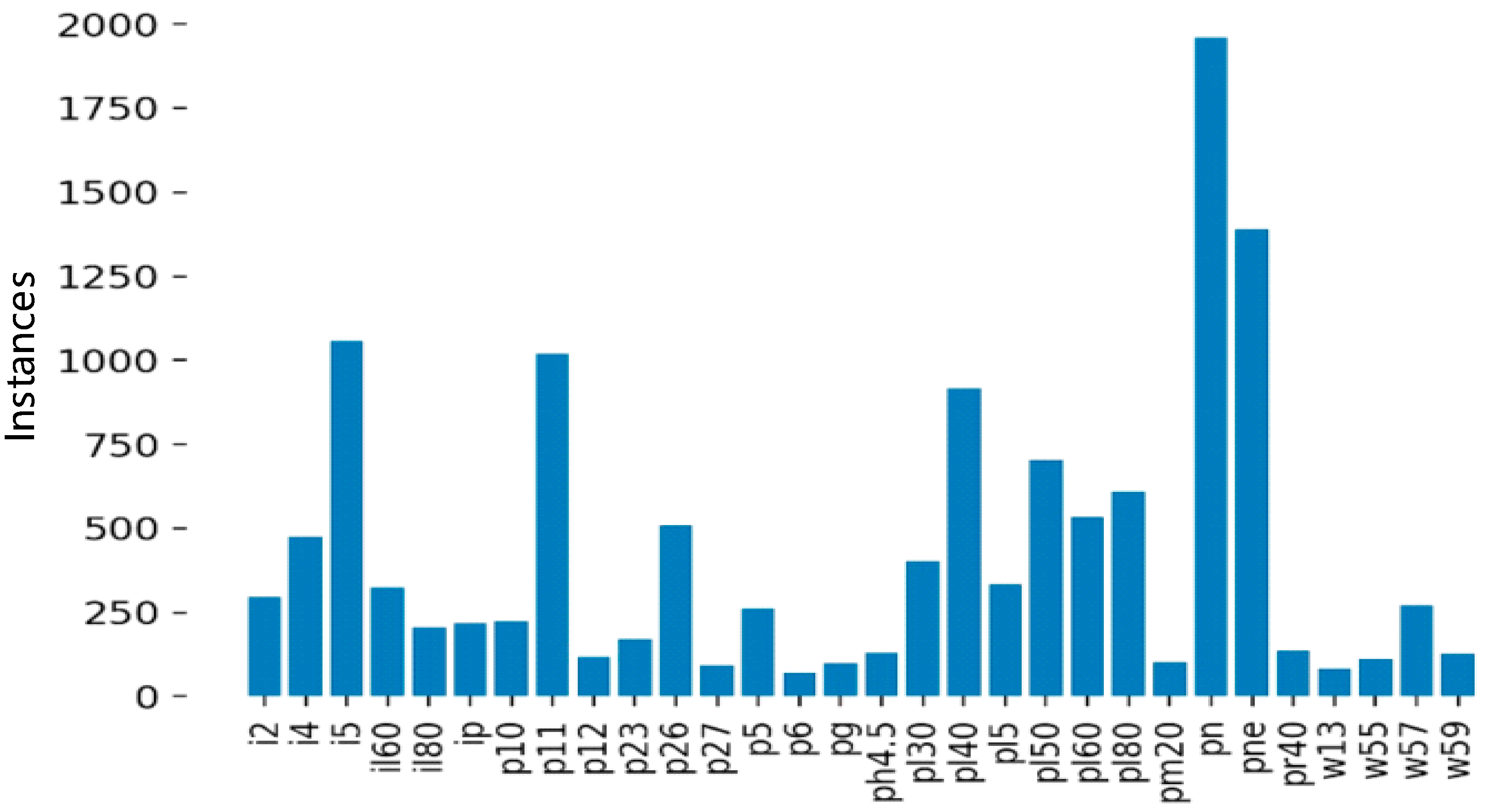 Sensors 24 04370 g010