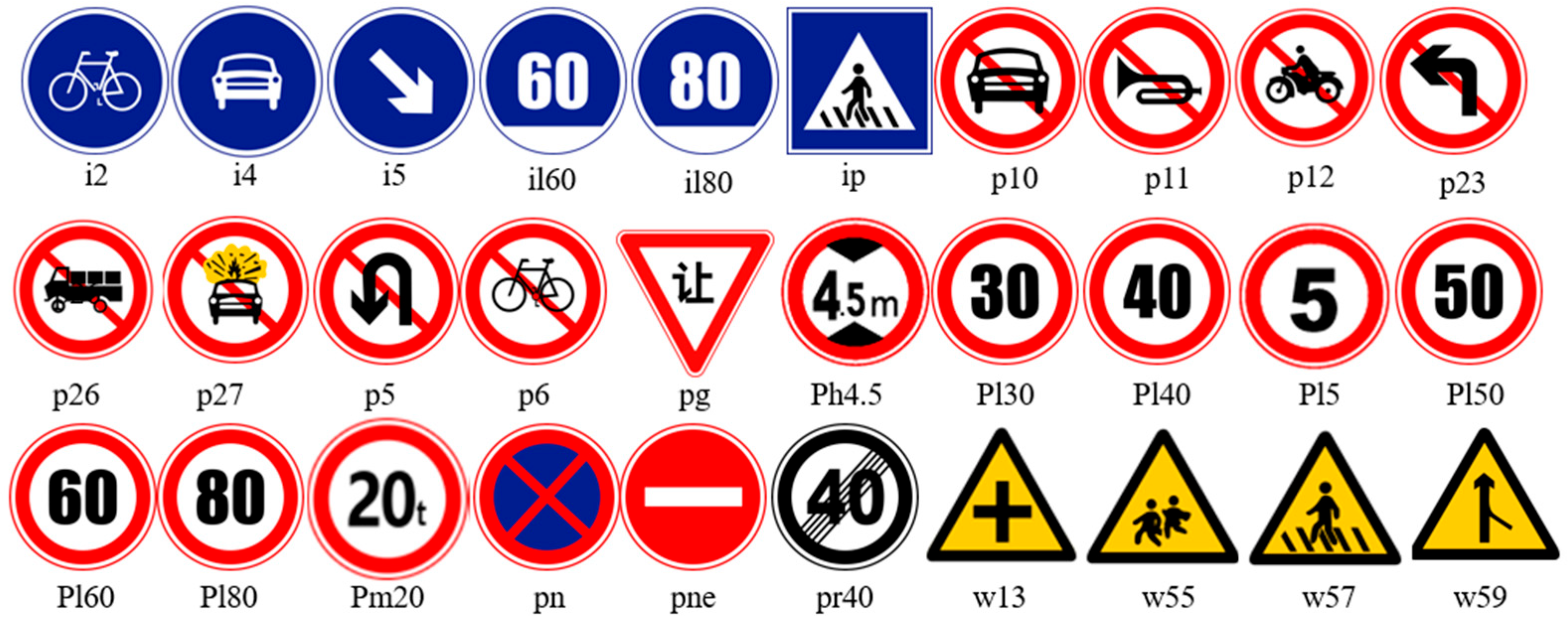 Sensors 24 04370 g012