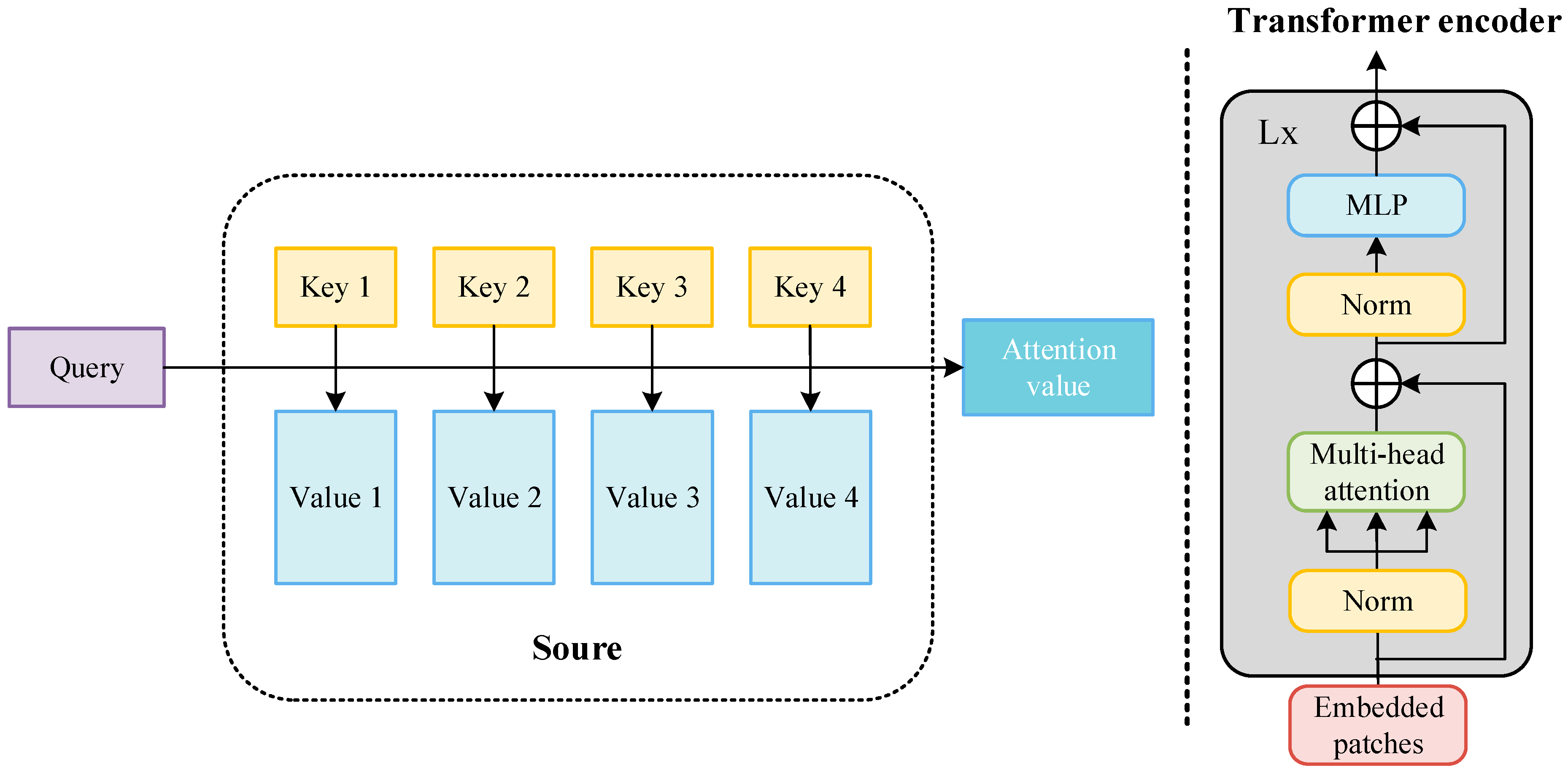 Sensors 24 04370 g014