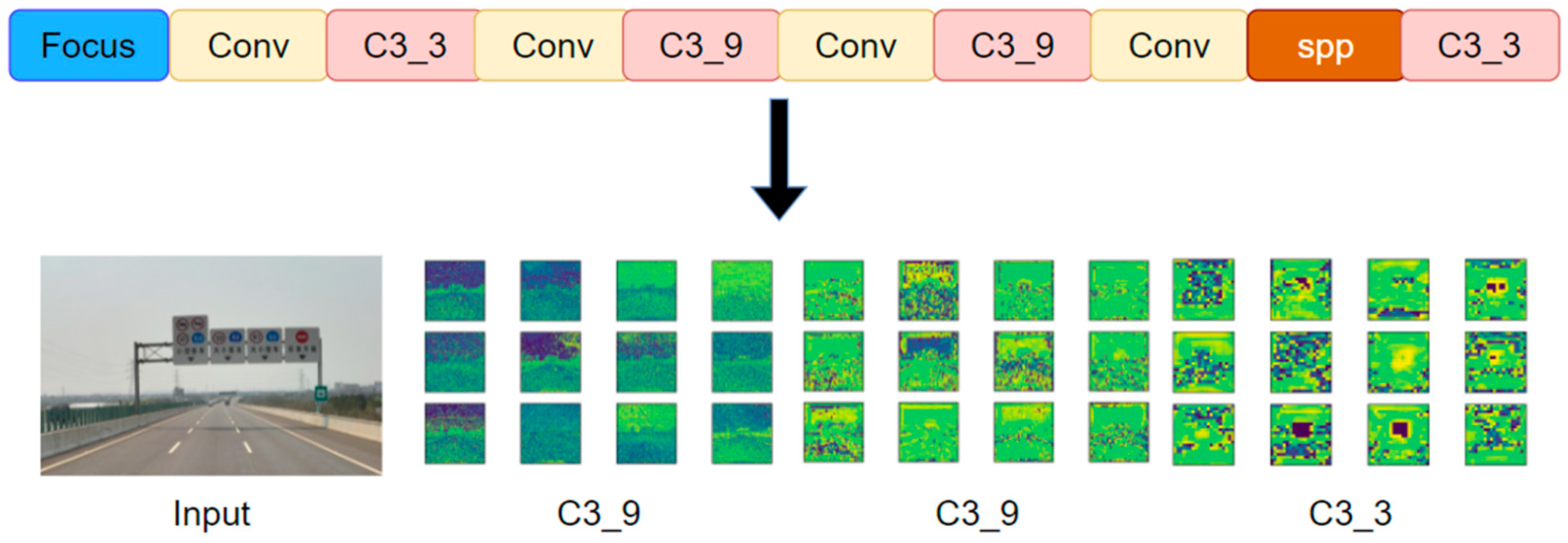Sensors 24 04370 g015