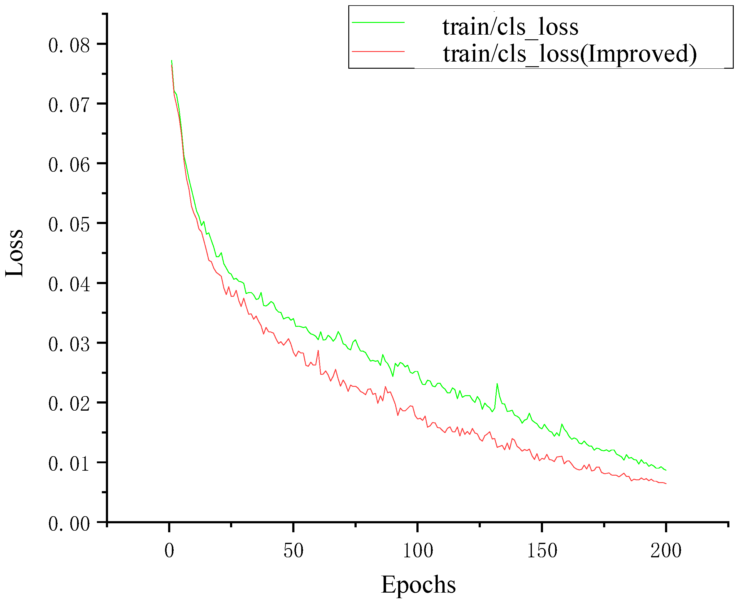 Sensors 24 04370 g018