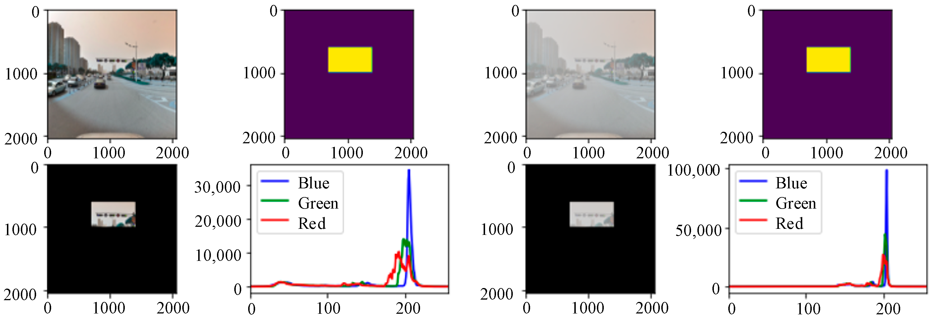 Sensors 24 04370 g020