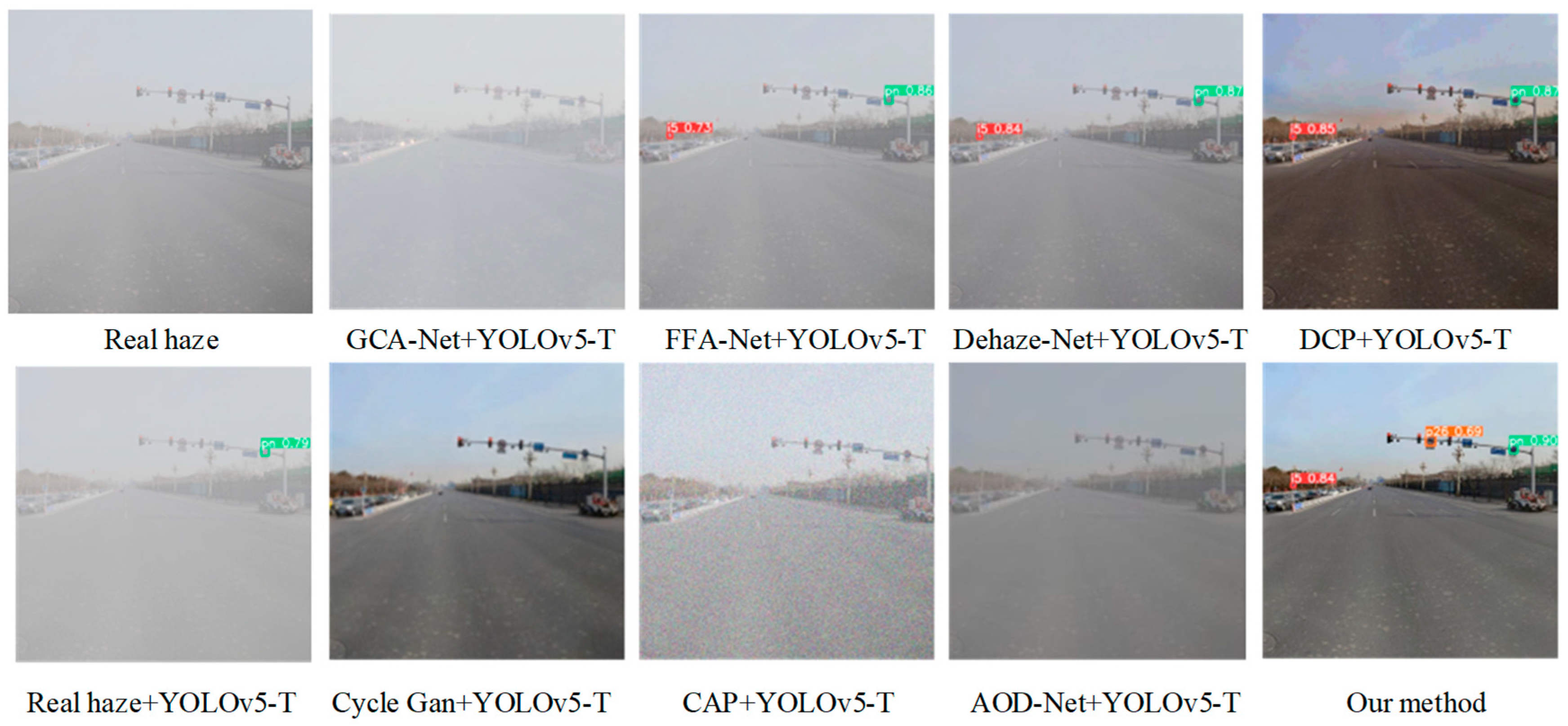 Sensors 24 04370 g021