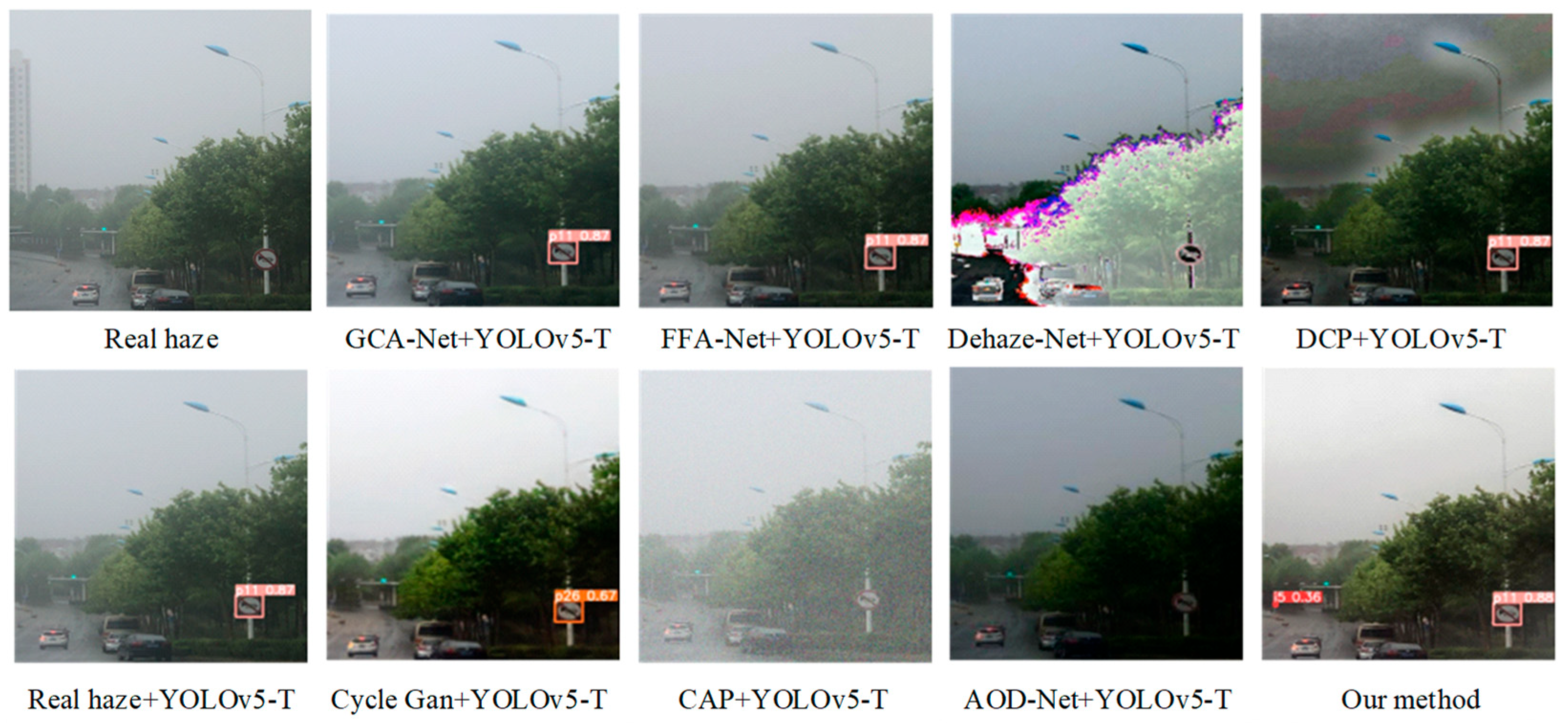 Sensors 24 04370 g022