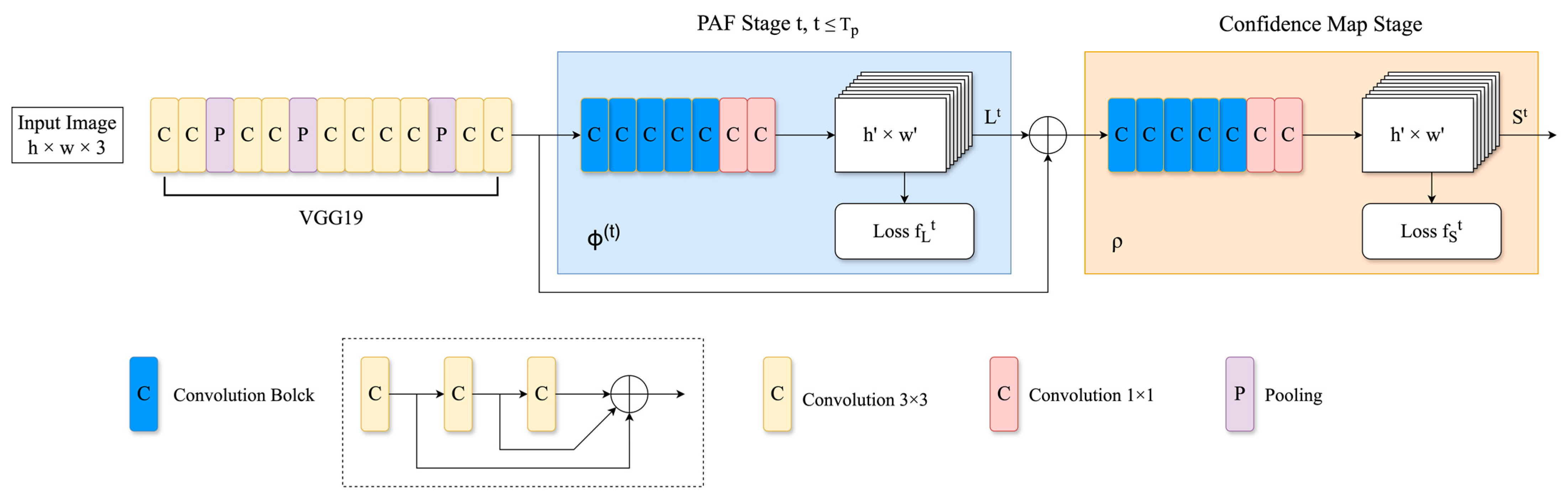 Sensors 24 04372 g001
