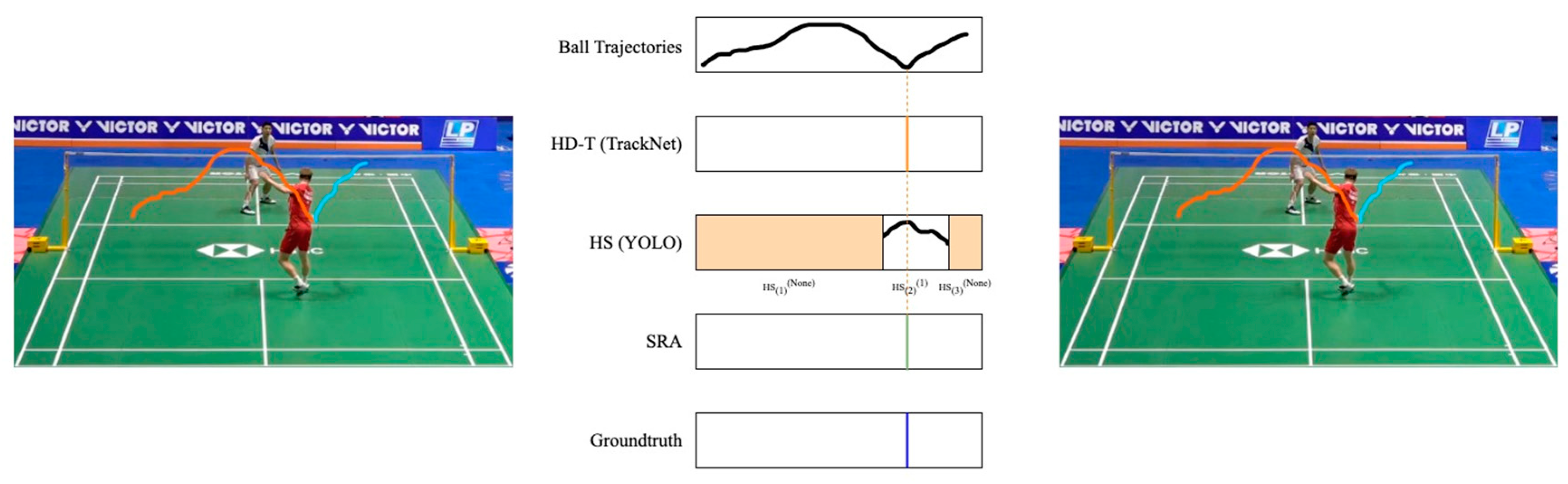 Sensors 24 04372 g009