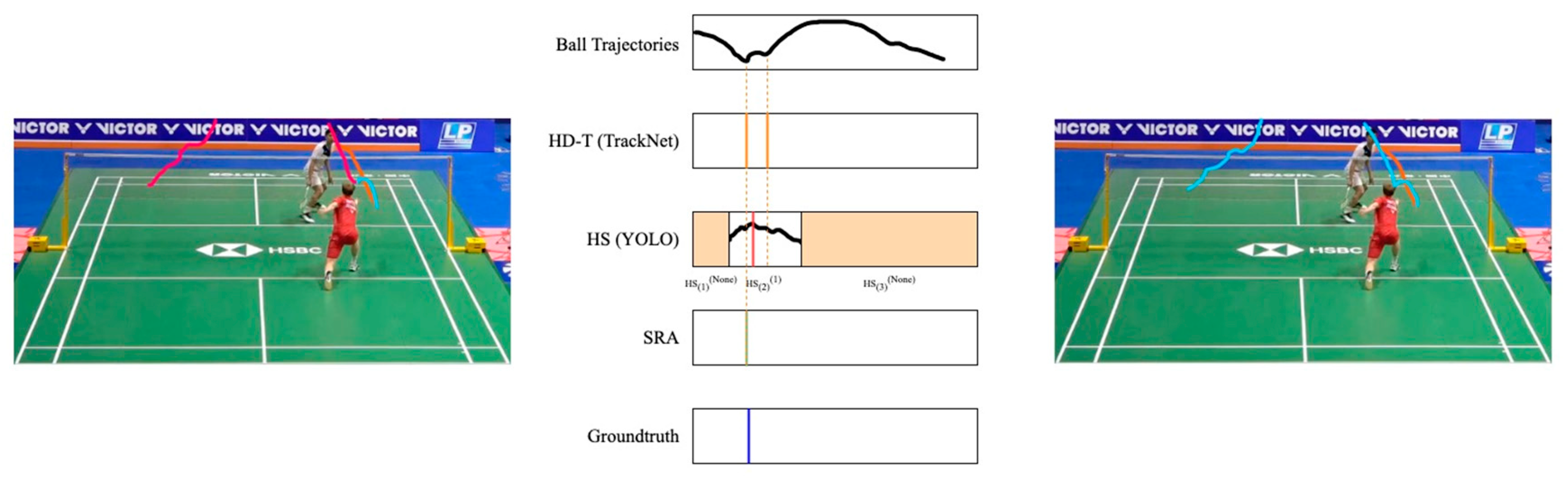 Sensors 24 04372 g011