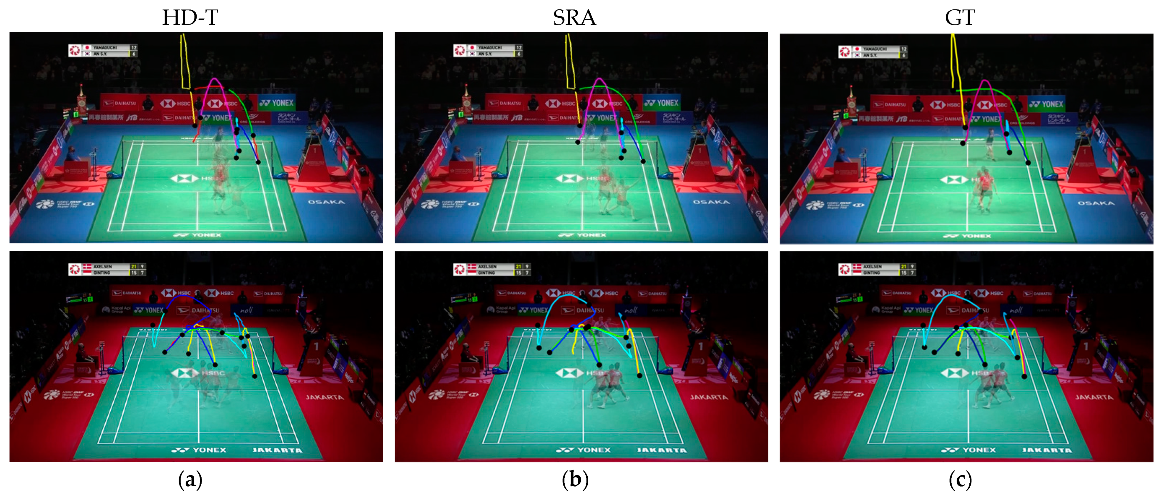 Sensors 24 04372 g015