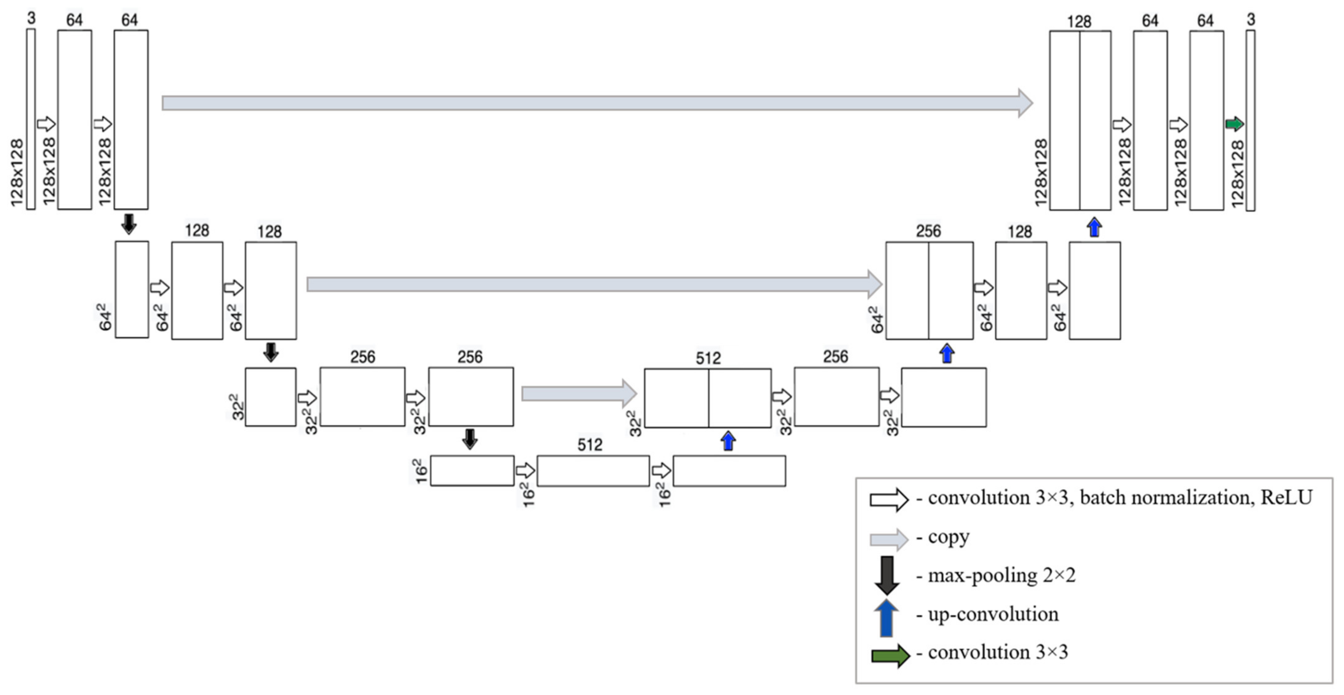 Sensors 24 04373 g002