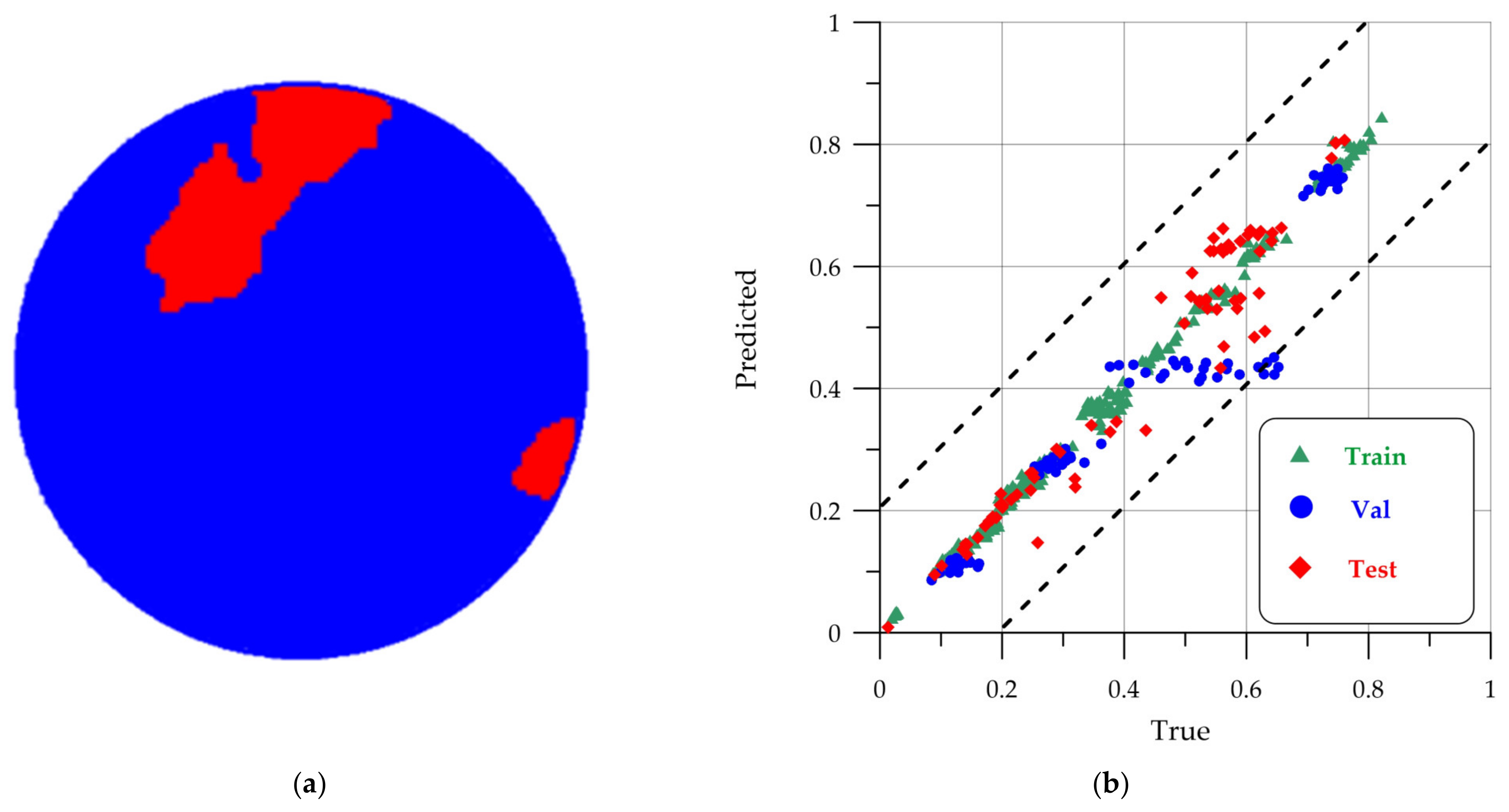 Sensors 24 04373 g011