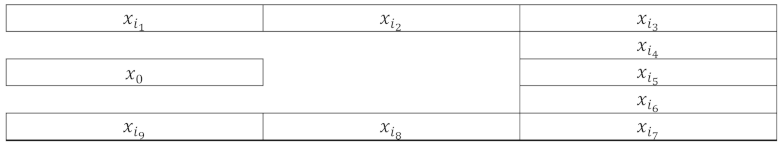 Sensors 24 04373 i001