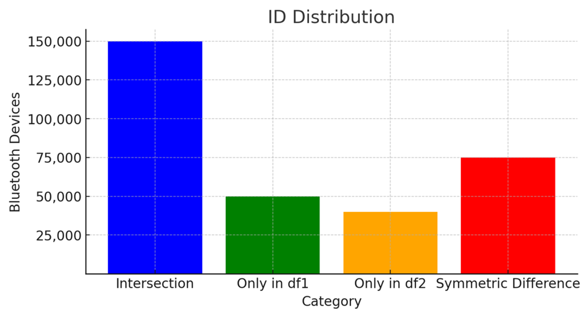 Sensors 24 04375 g008 Sensors 24 04375 g008