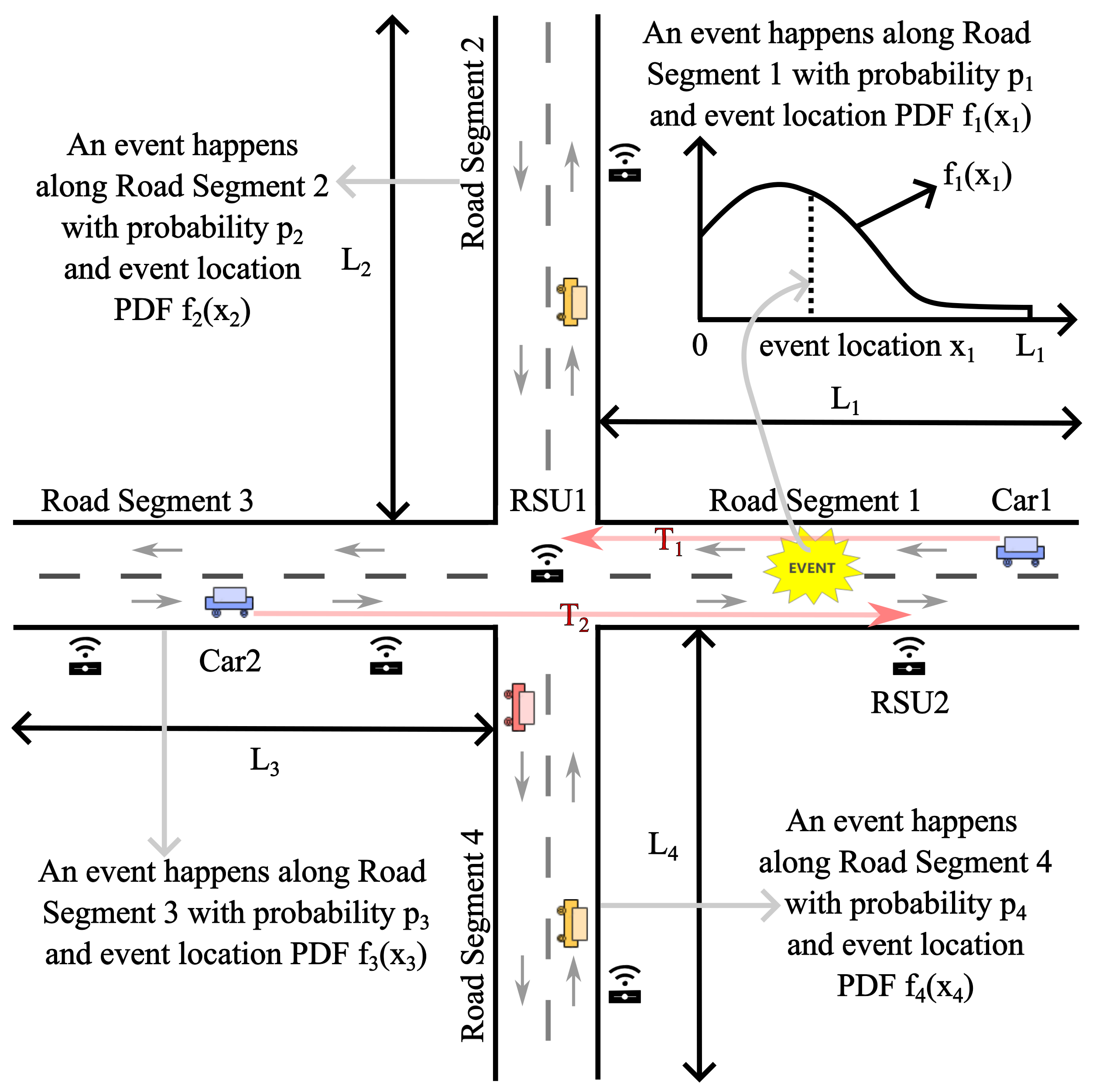 Sensors 24 04377 g001