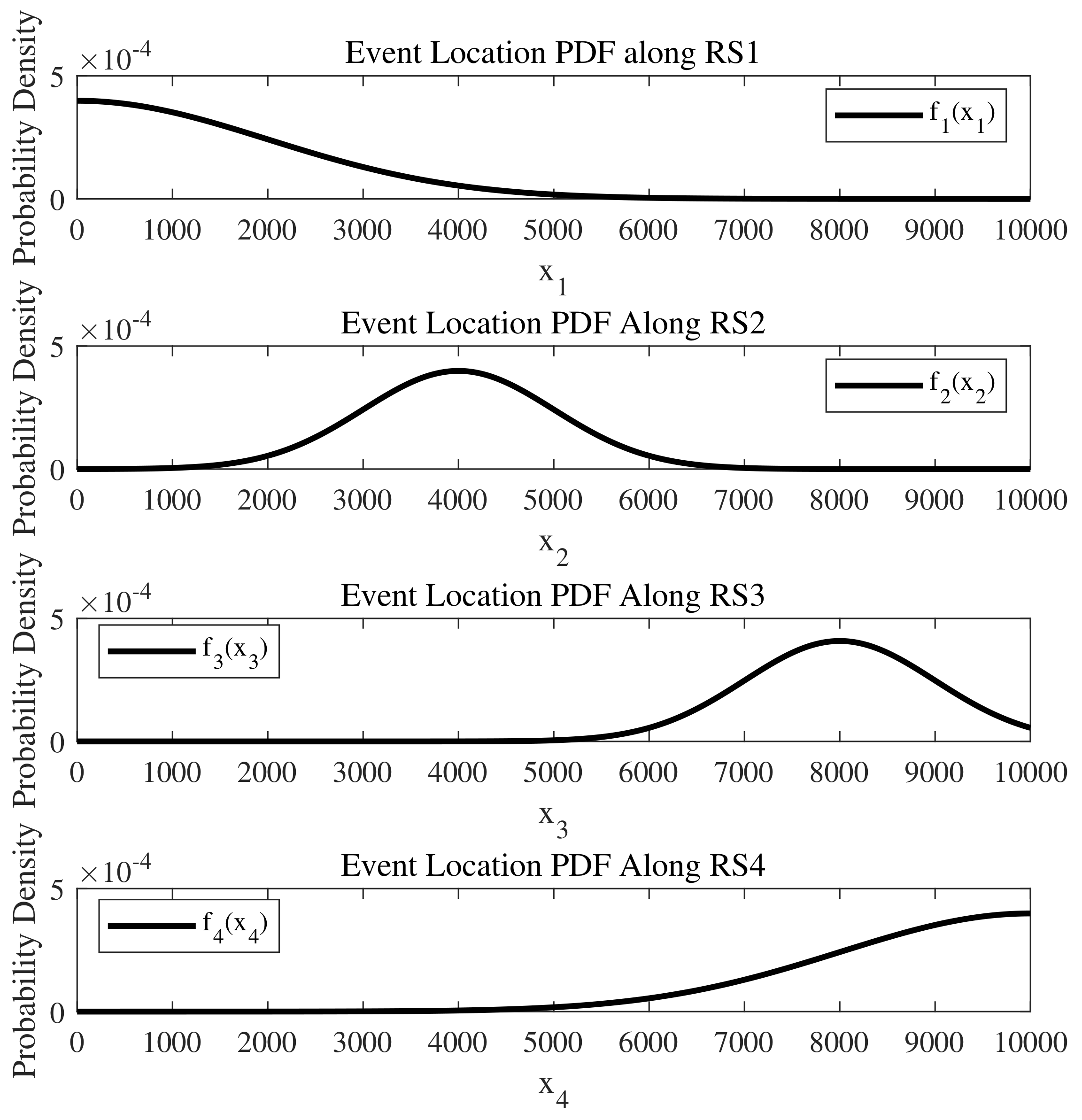 Sensors 24 04377 g003