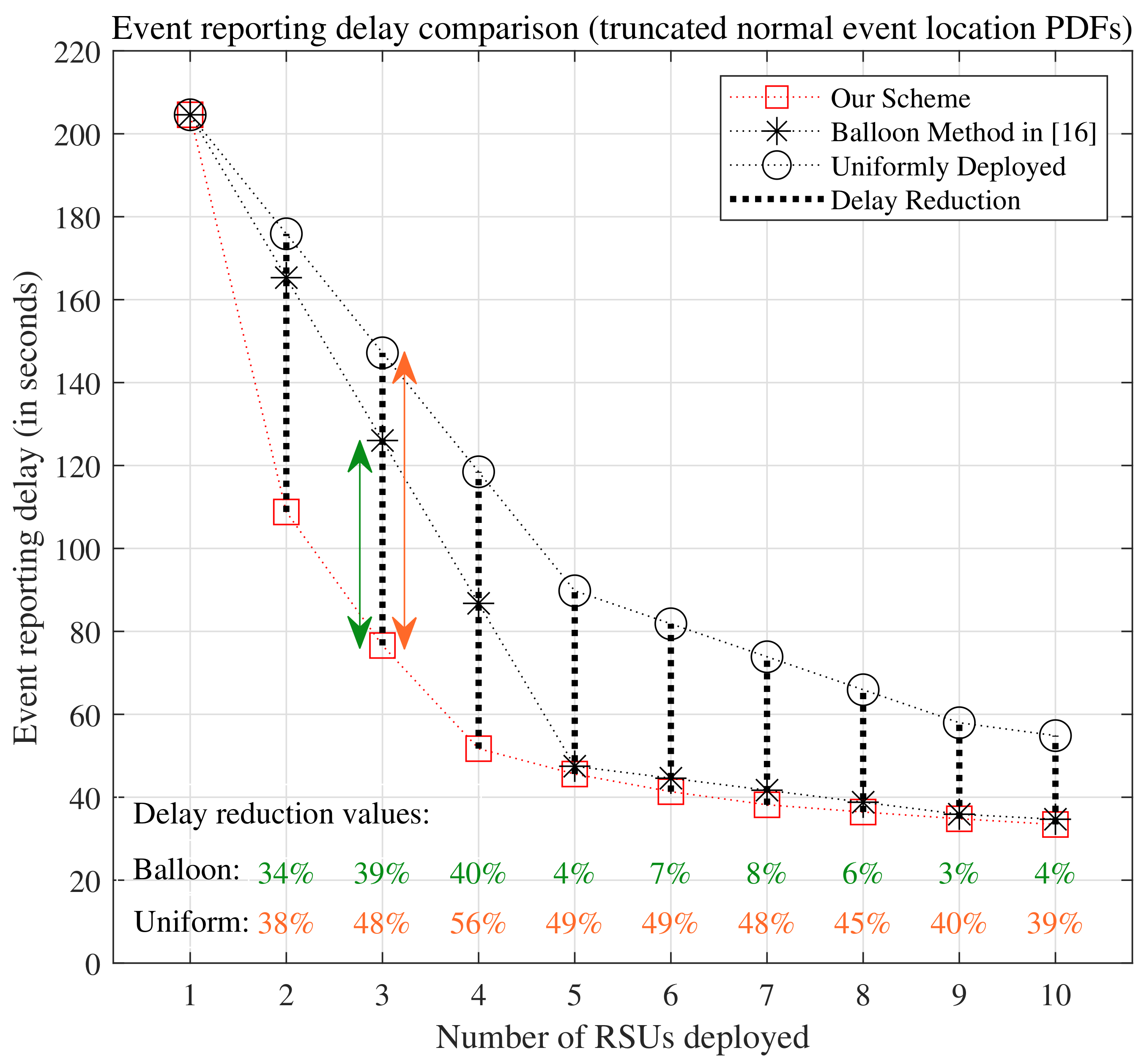 Sensors 24 04377 g005
