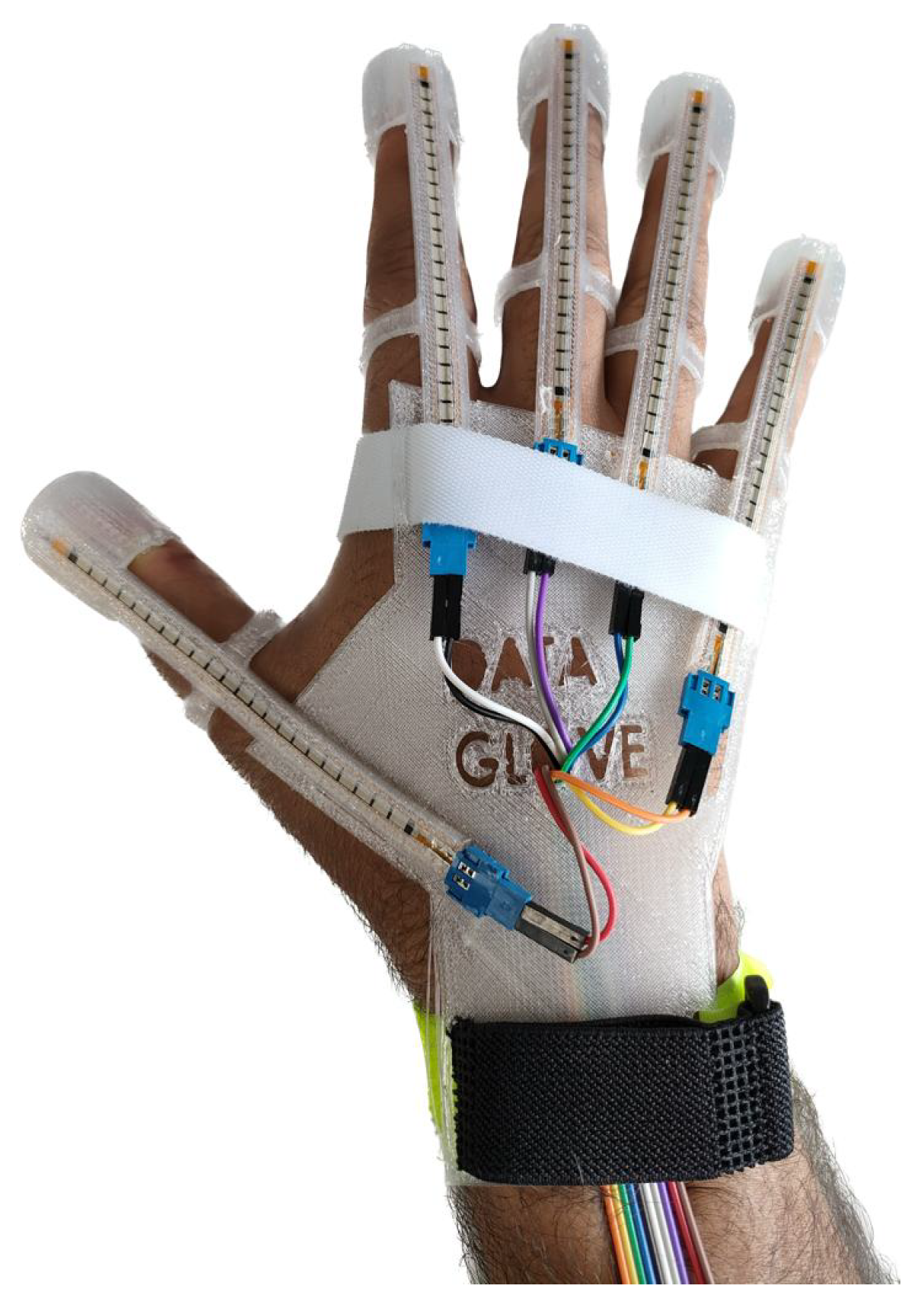 Sensors 24 04378 g001