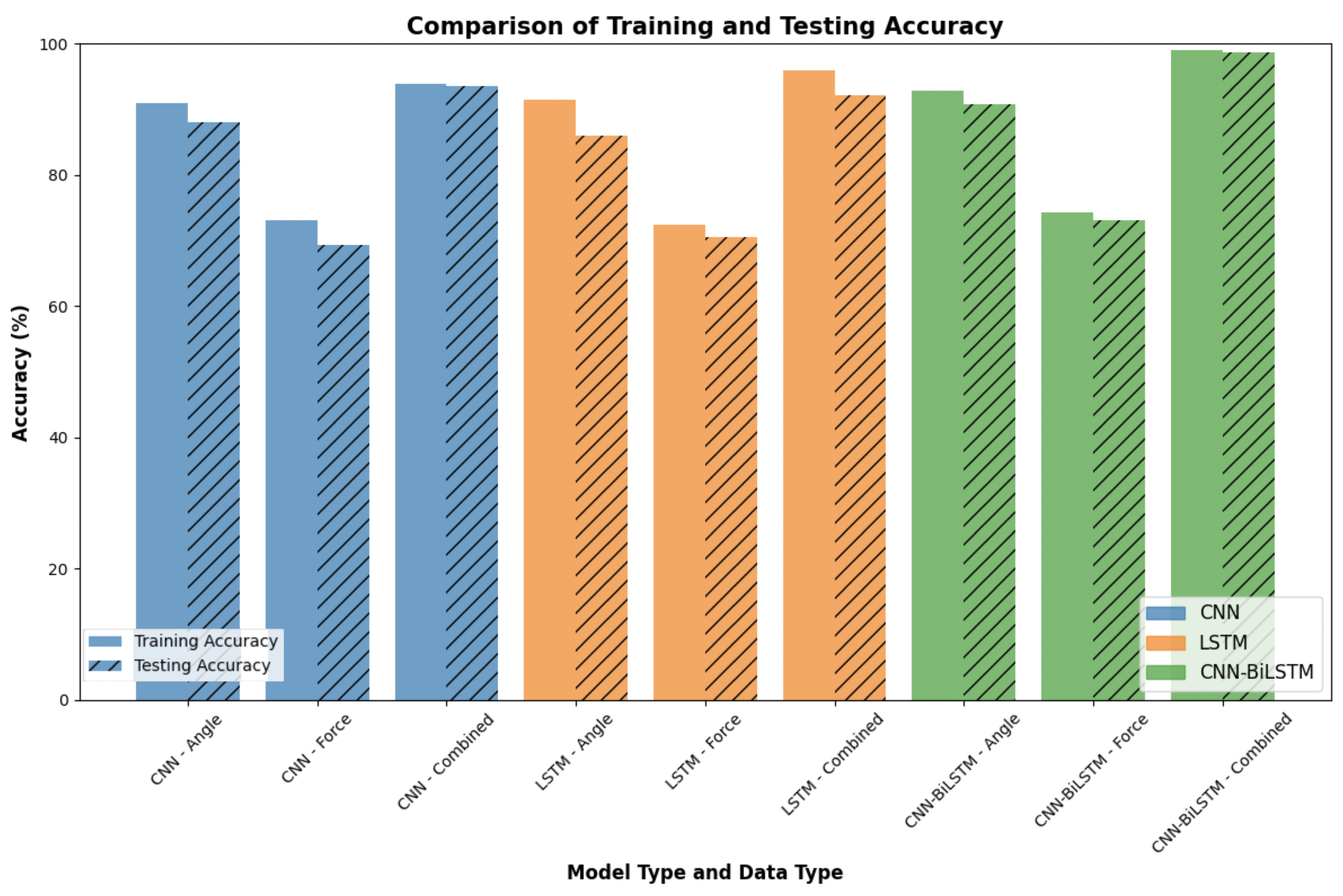 Sensors 24 04378 g012