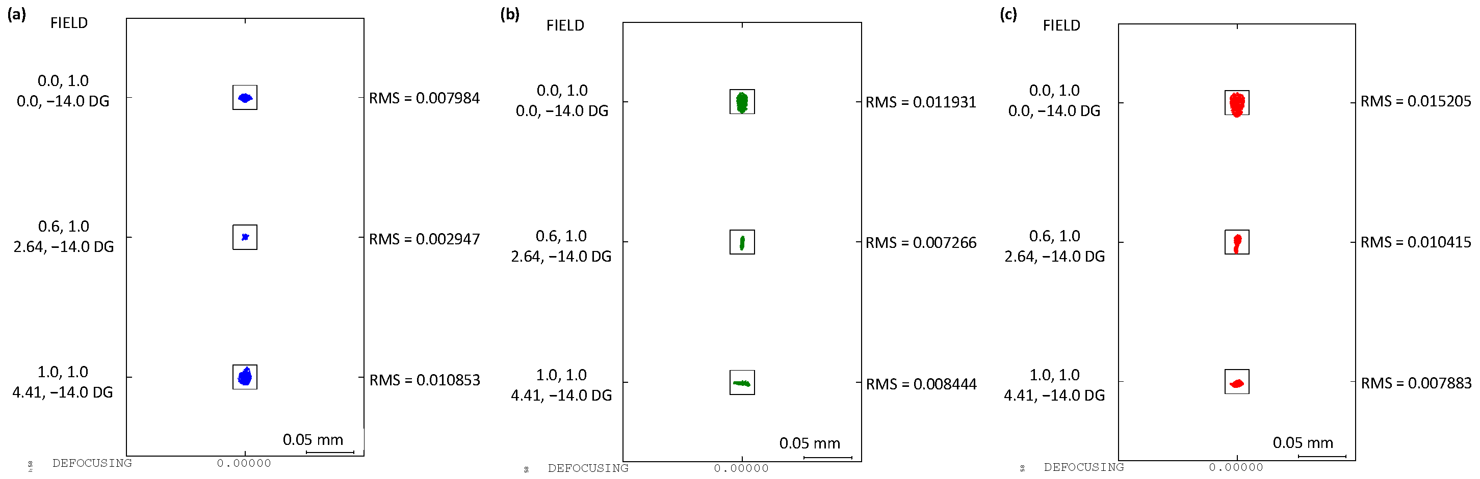 Sensors 24 04385 g007