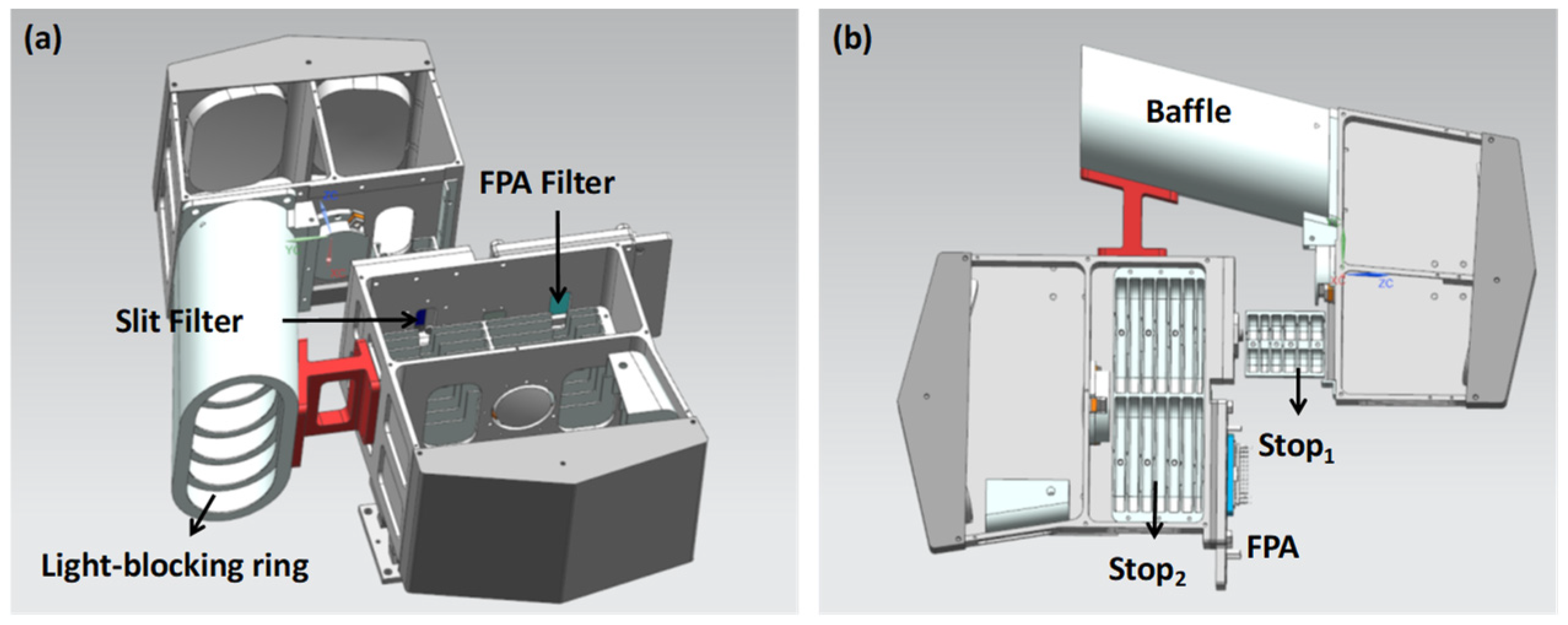 Sensors 24 04385 g010