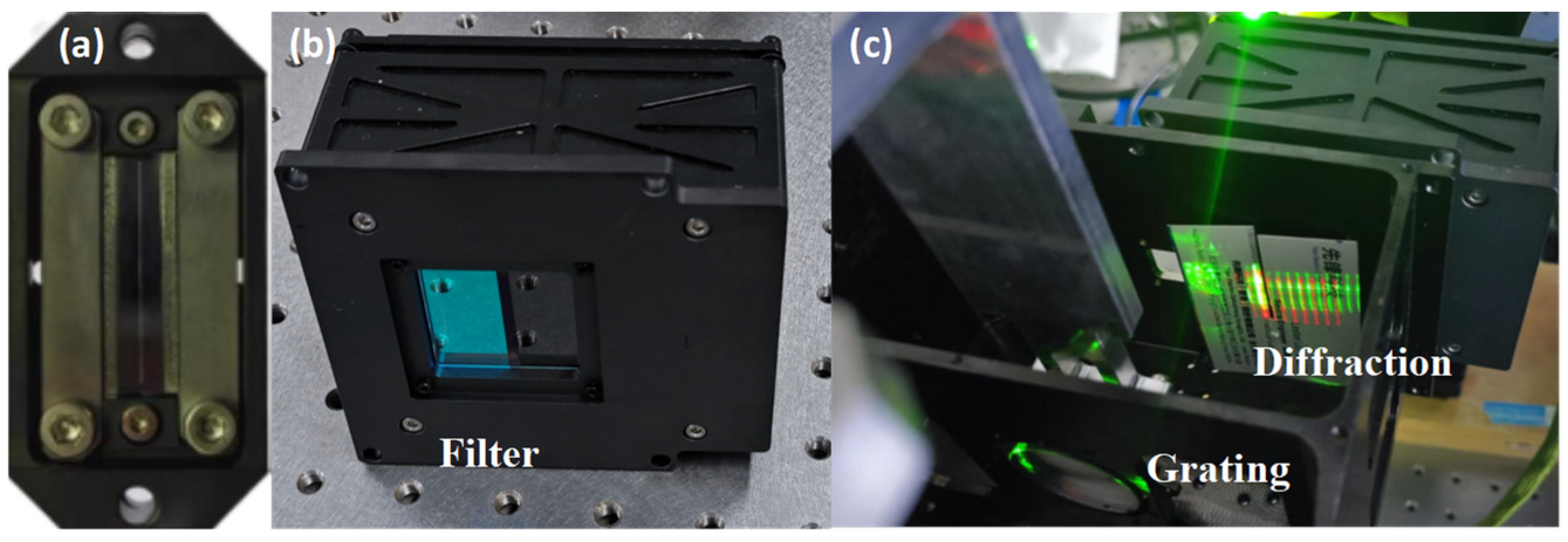 Sensors 24 04385 g019