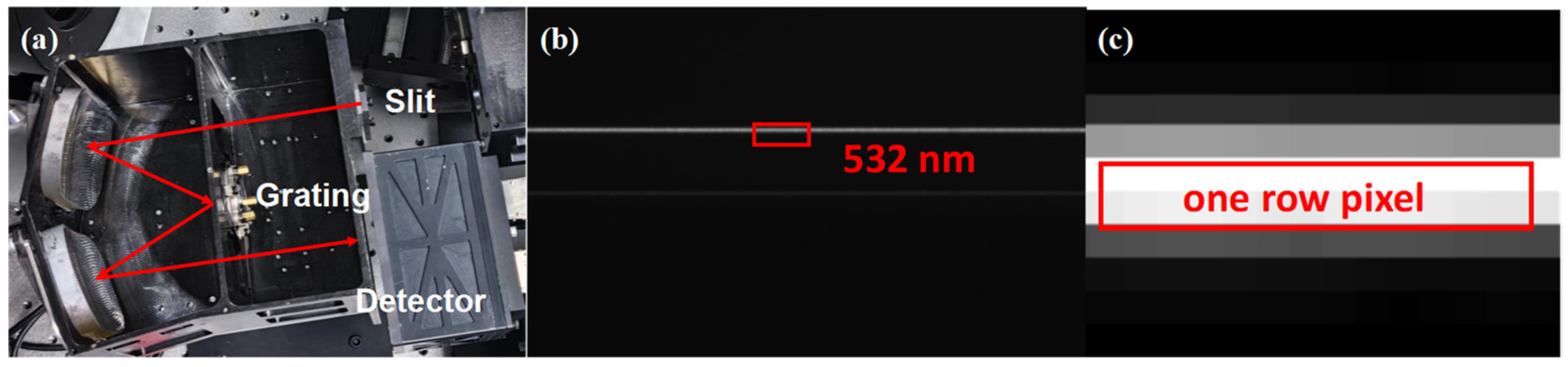 Sensors 24 04385 g020