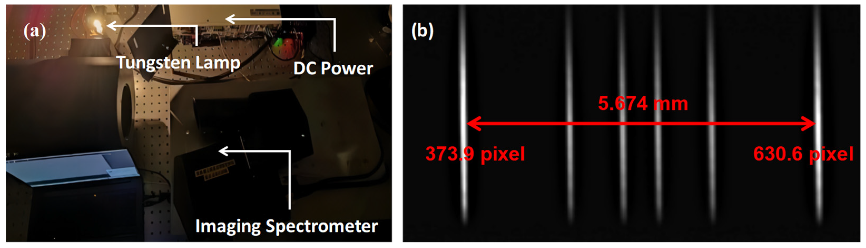 Sensors 24 04385 g023