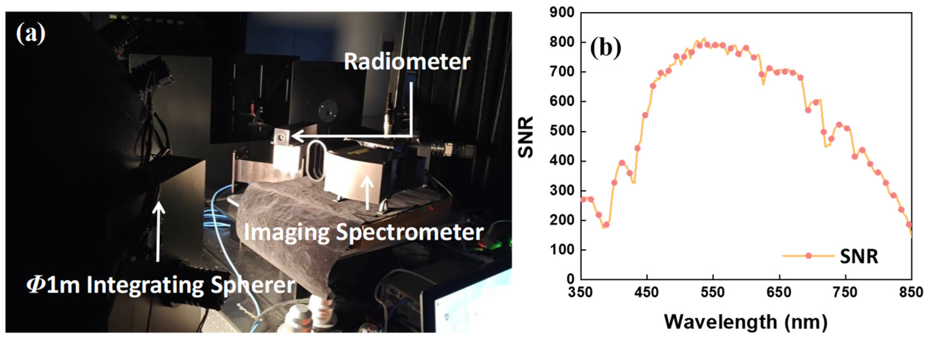 Sensors 24 04385 g028
