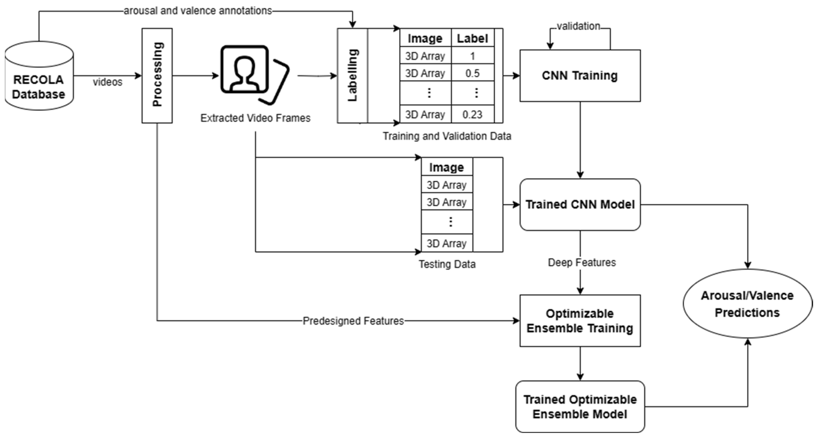 Sensors 24 04398 g001