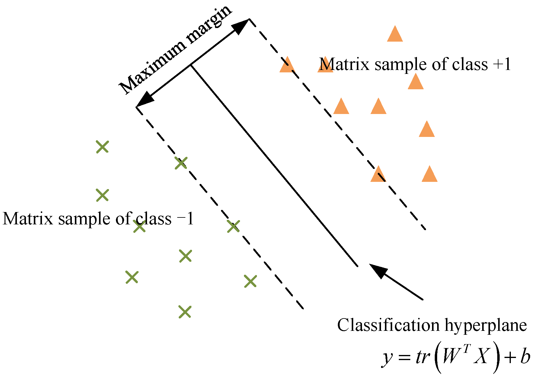 Sensors 24 04402 g002