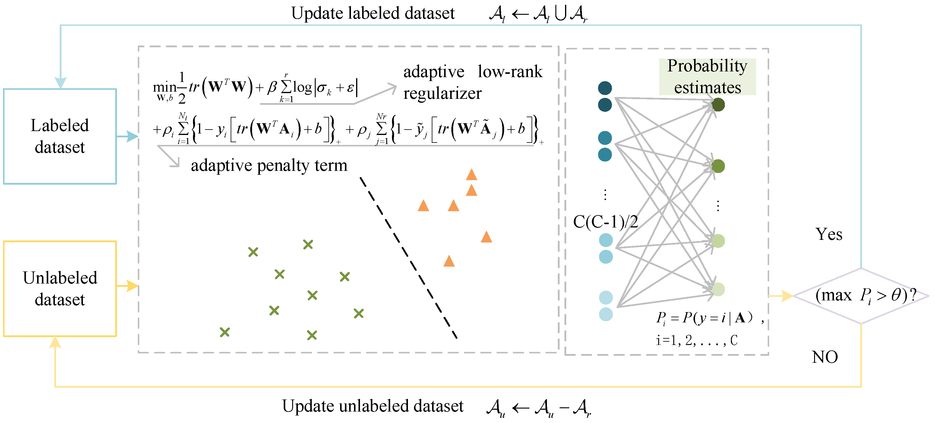 Sensors 24 04402 g003