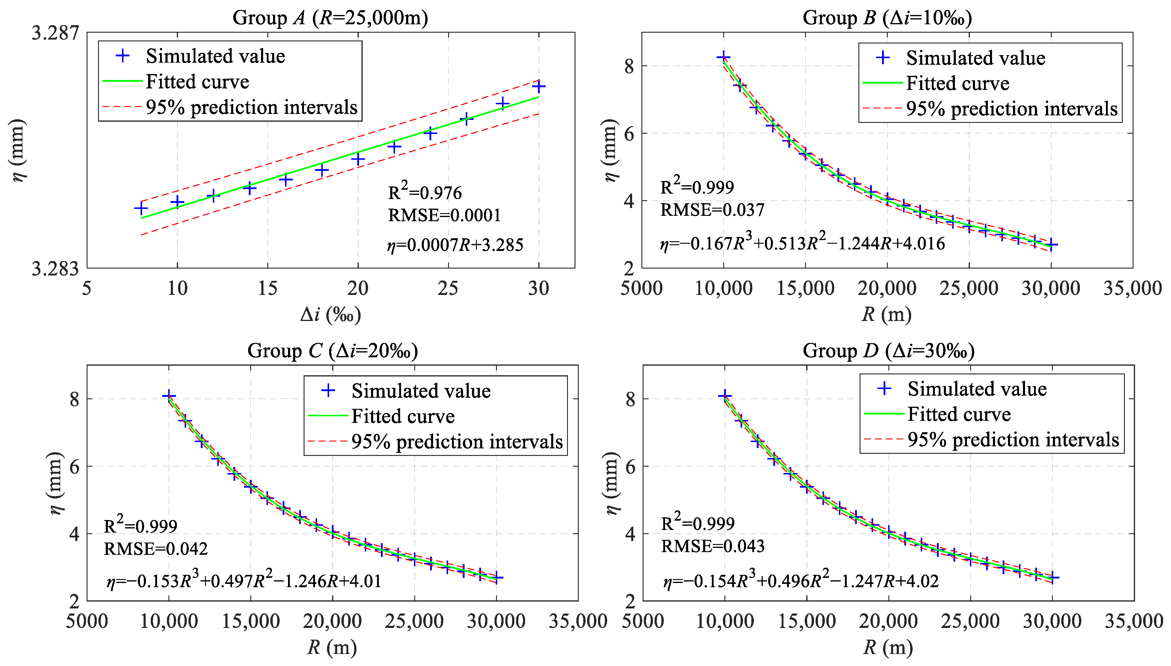Sensors 24 04403 g011