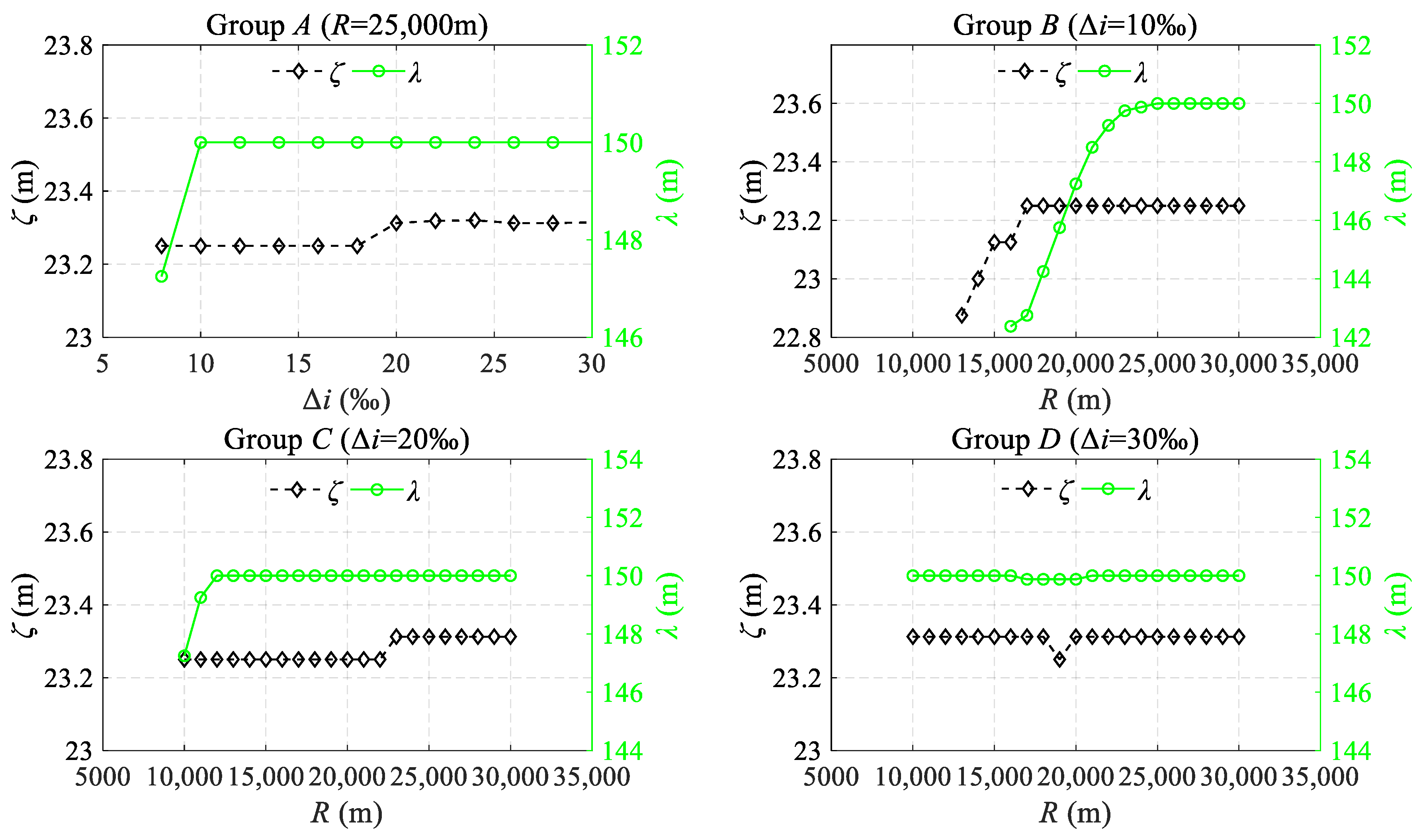 Sensors 24 04403 g012
