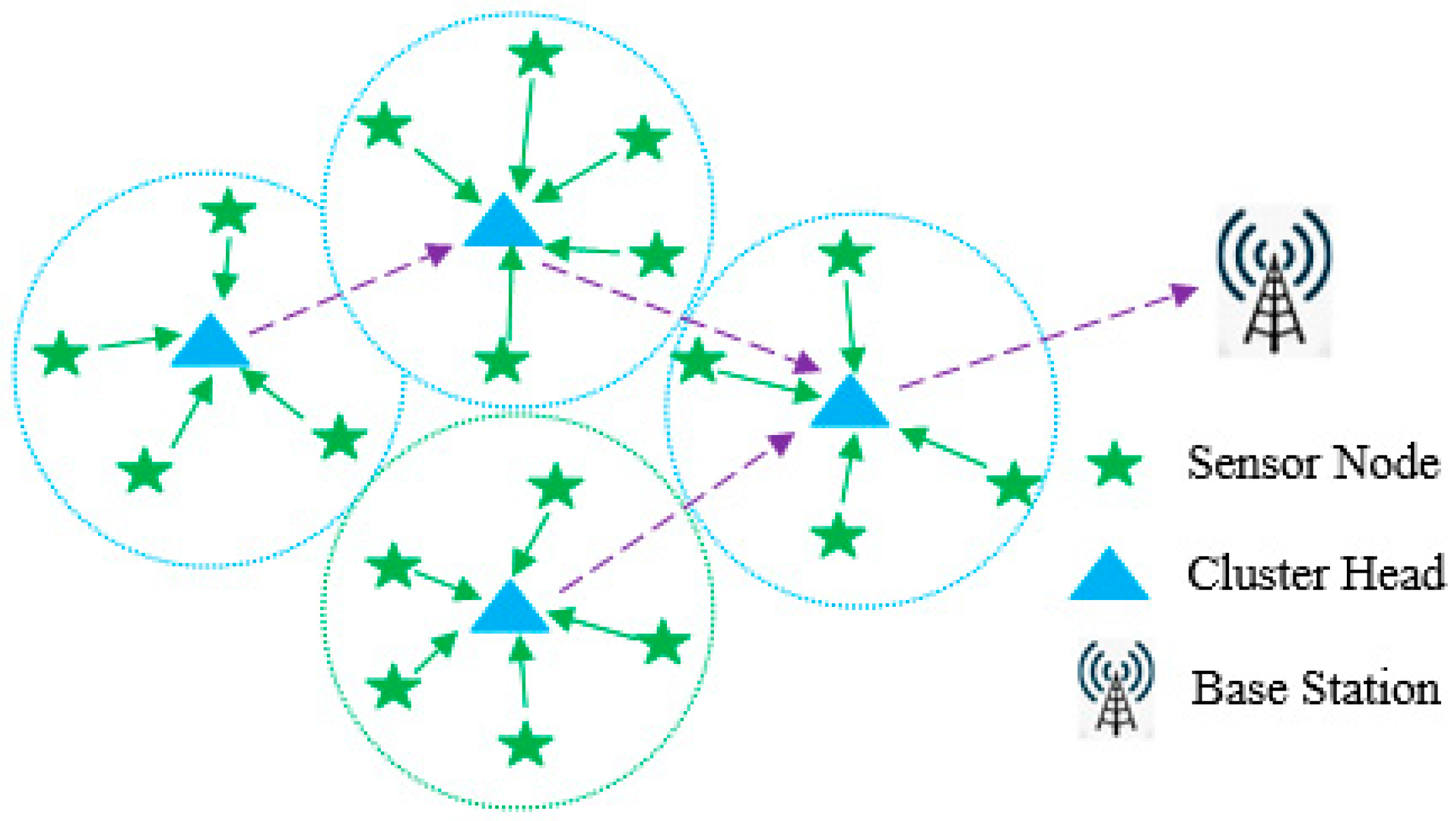 Sensors 24 04406 g001